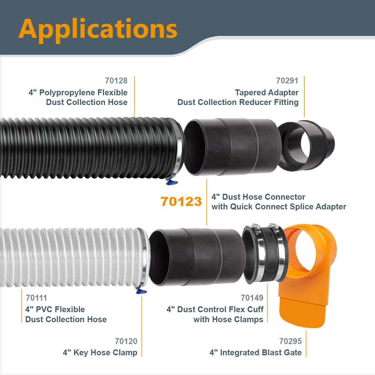 POWERTEC 70123 4-Inch Dust Hose Connector w/Quick Connect Splice Adapter, ABS Plastic, 1PK