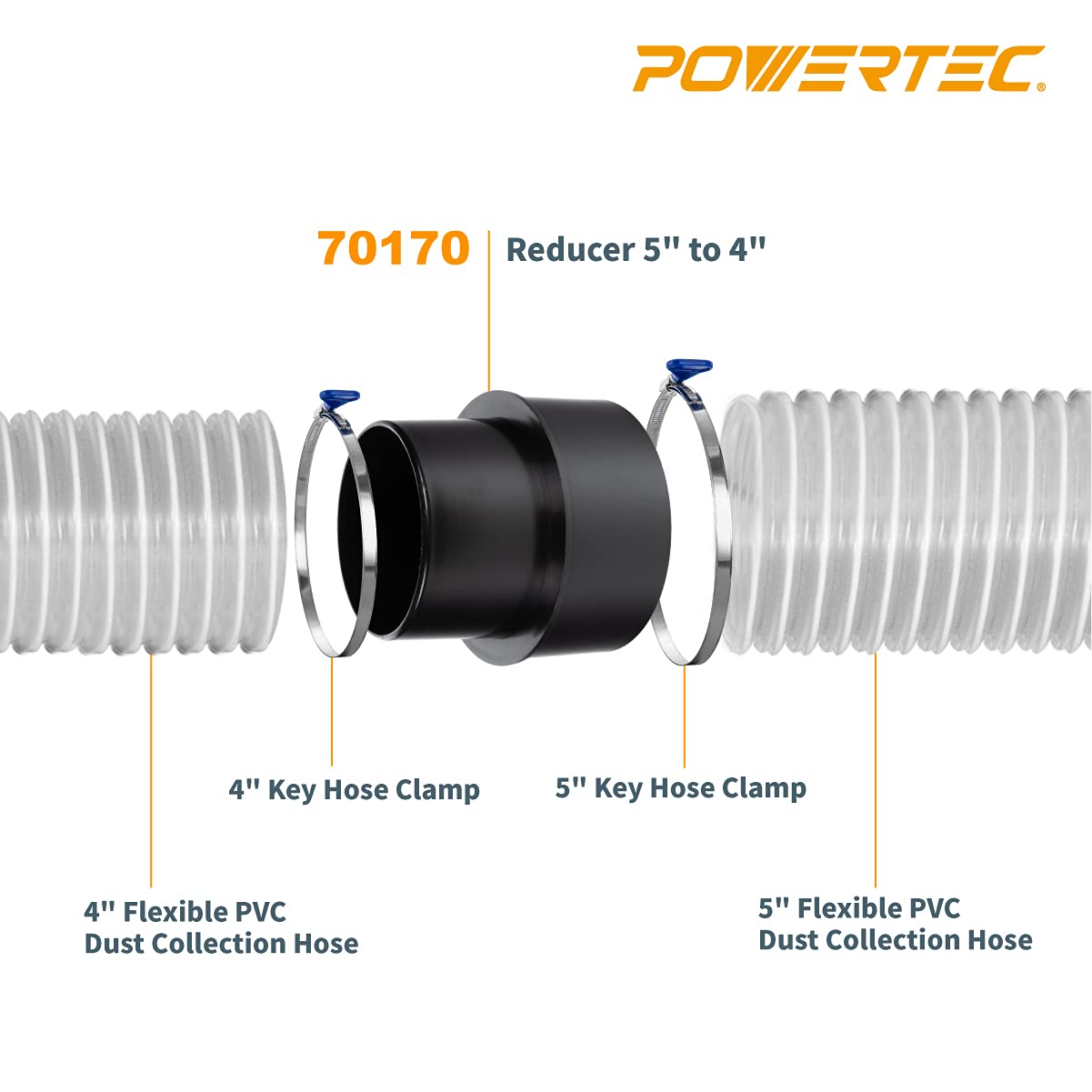 POWERTEC 70170 5” to 4” Reducer Dust Collection Fitting, ABS Plastic (Black)