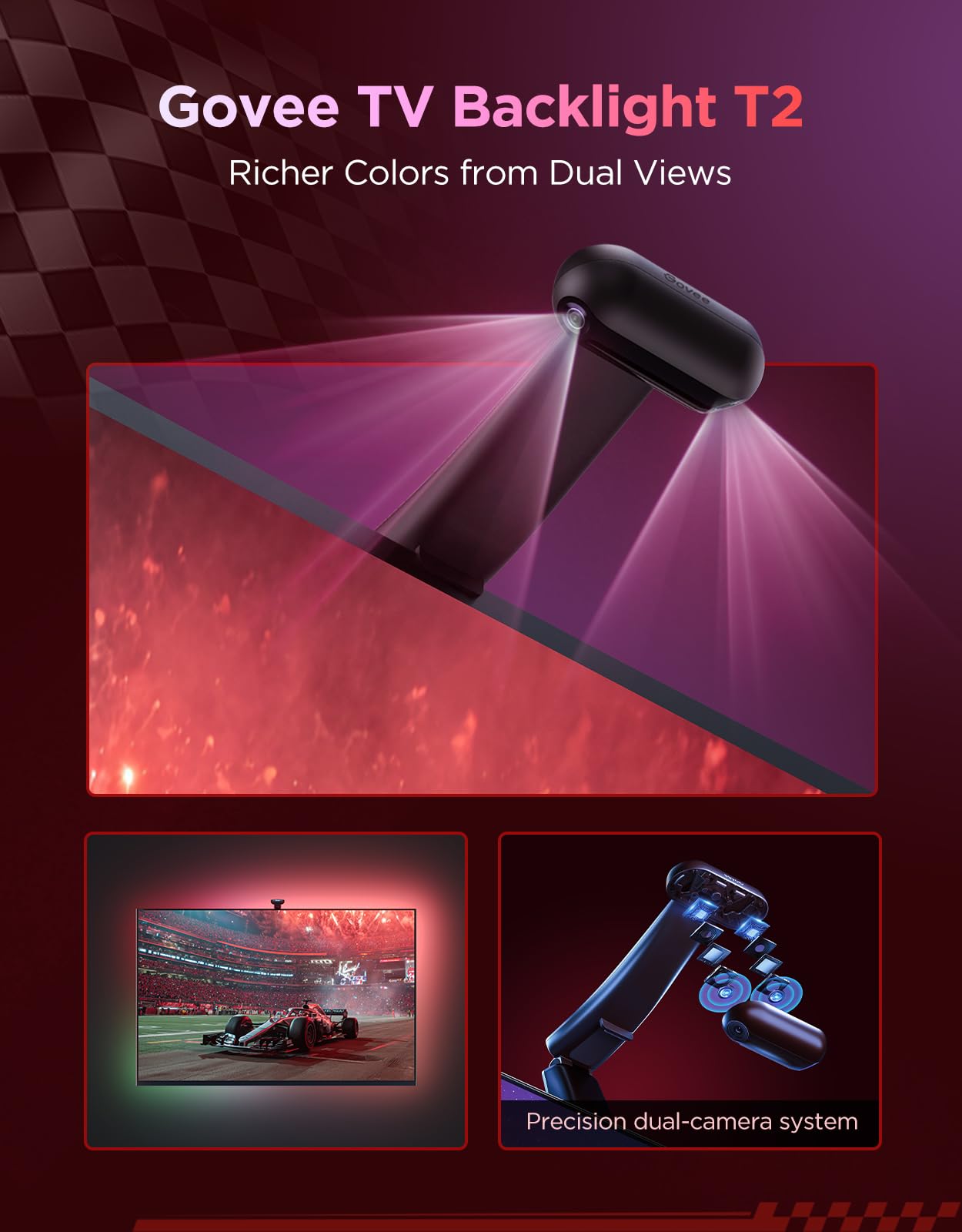 Govee Envisual T2 TV LED Backlight, Dual Camera RGBIC Wi-Fi Strip Lights 11.8ft for 55–65” TVs, App Control, Music Sync