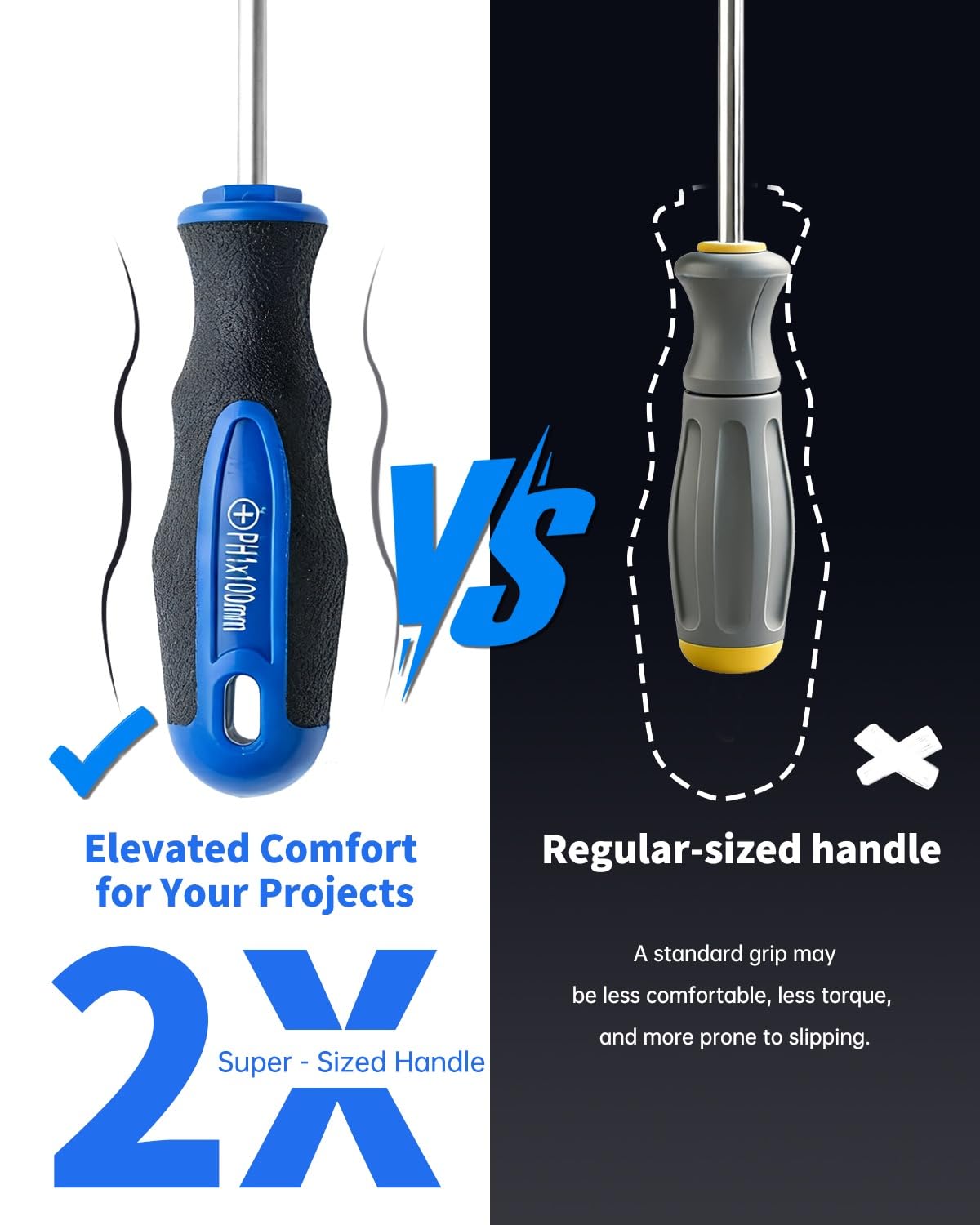 ROTATION 6PCS Magnetic Tip Screwdriver Set, 3 Phillips and 3 Flat, Professional Cushion Grip | 6-Piece Hand Tools Set