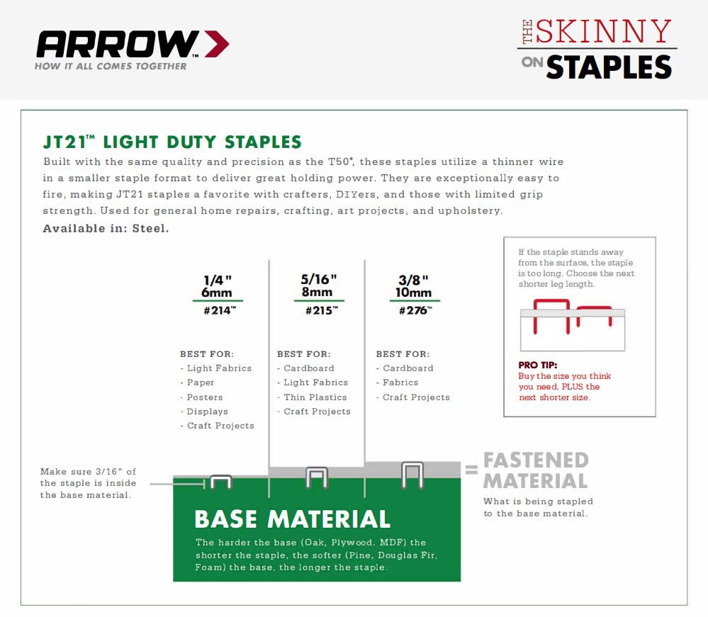 Arrow JT21CM Professional Light Duty Staple Gun for Upholstery, Crafts, Office, Fits 1/4", 5/16”, or 3/8" Staples