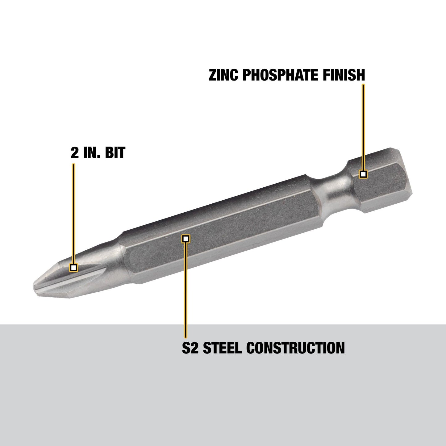 DEWALT Screwdriver Set, #2 Phillips, 2-Inch Power Bit, 5-Pack (DW2115)