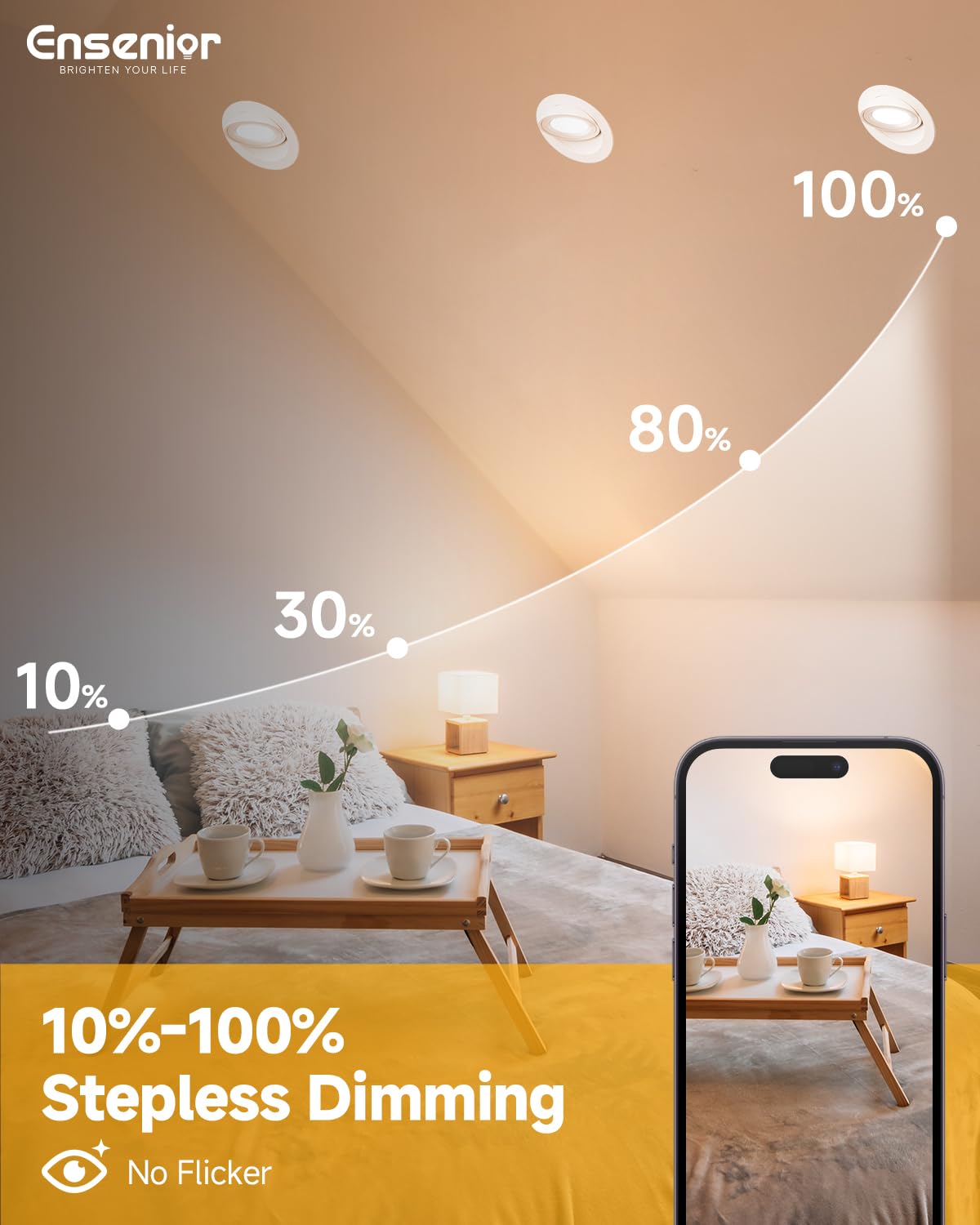 Ensenior 4-Pack 4" LED Gimbal Recessed Light, 5CCT Dimmable, 360°+90° Adjustable, 9W=85W, 900LM, 2700-5000K, ETL & FCC