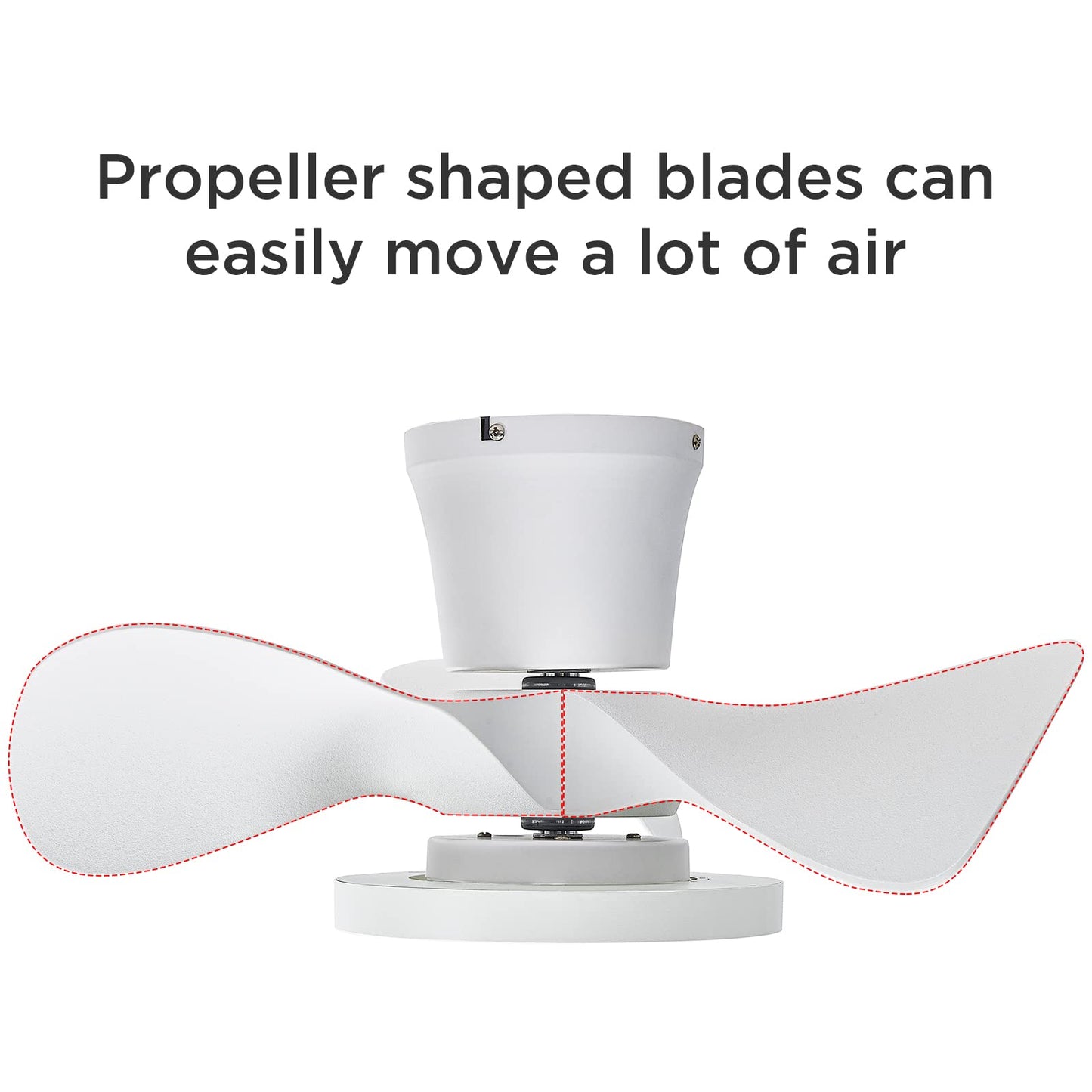 ocioc Quiet Ceiling Fan with LED Light 22 inch Large Air Volume Remote Control for Kitchen Bedroom Dining Room Patio