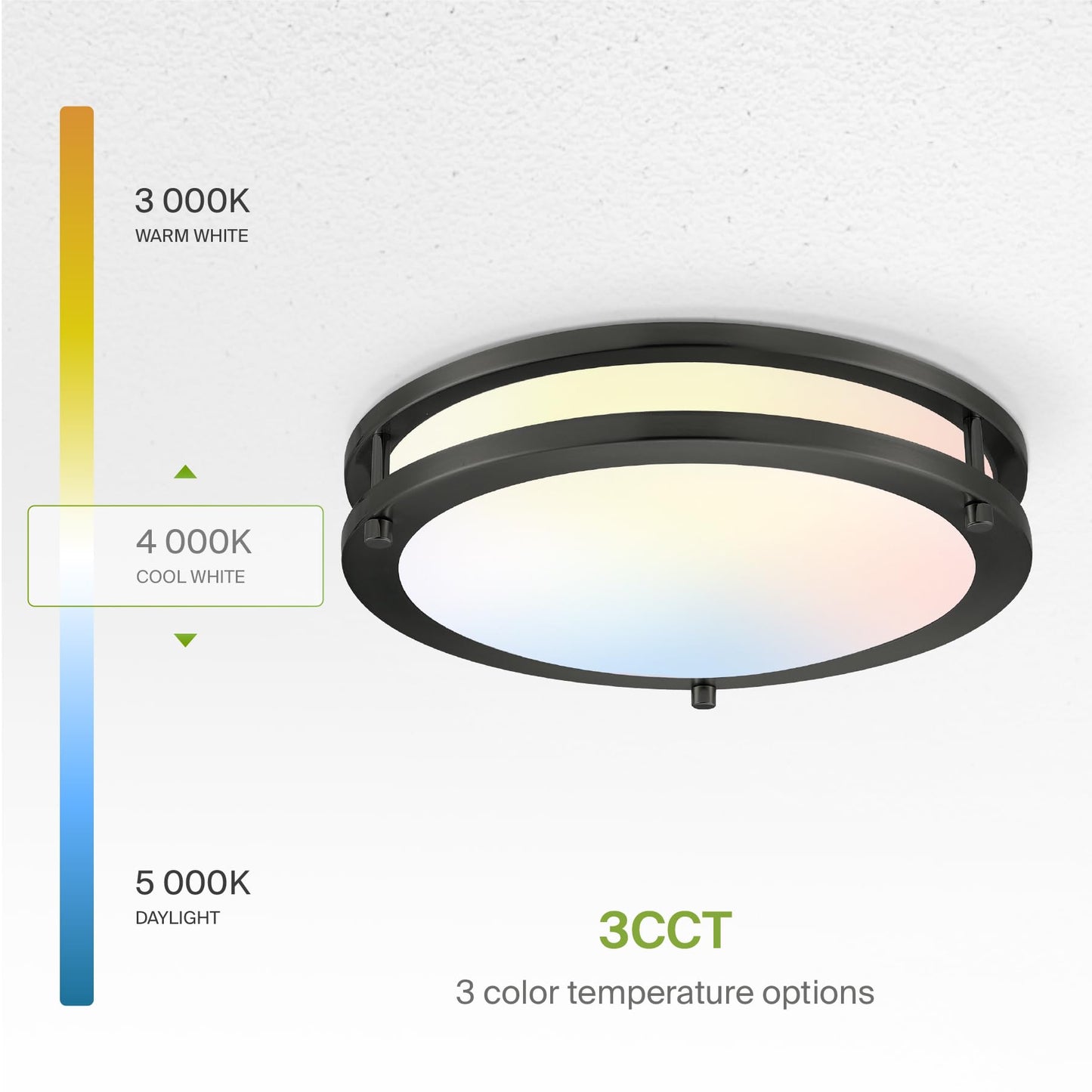 ASD LED 12" Round Flush Mount Ceiling Light, 20W 1550LM, 3CCT Dimmable 3000-5000K, Low Profile Double Ring, Black