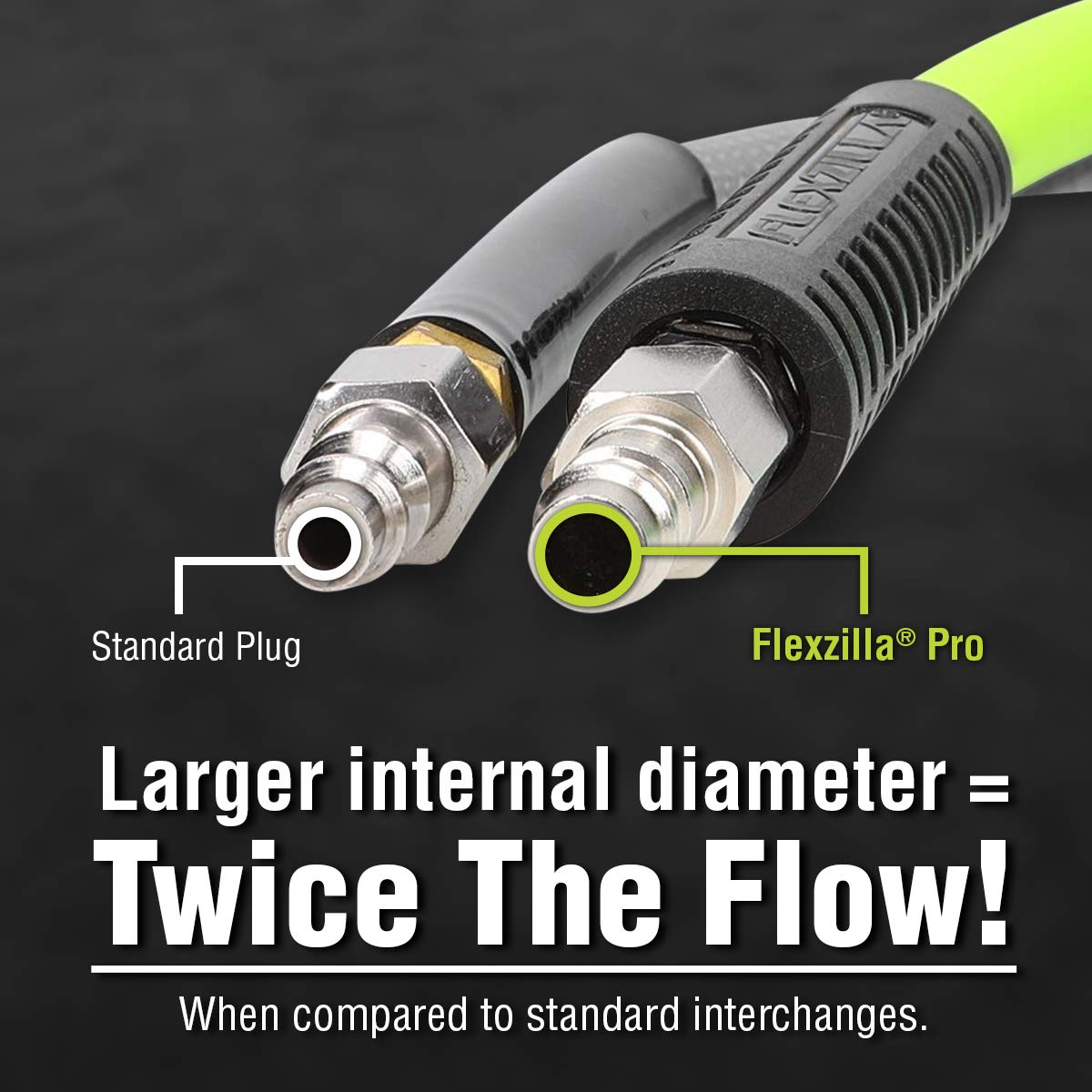 Flexzilla 7-Piece Pro High Flow Air Coupler & Plug Kit, 3/8" NPT, Push-to-Connect, Double Flow for Maximum Air Tool Efficiency