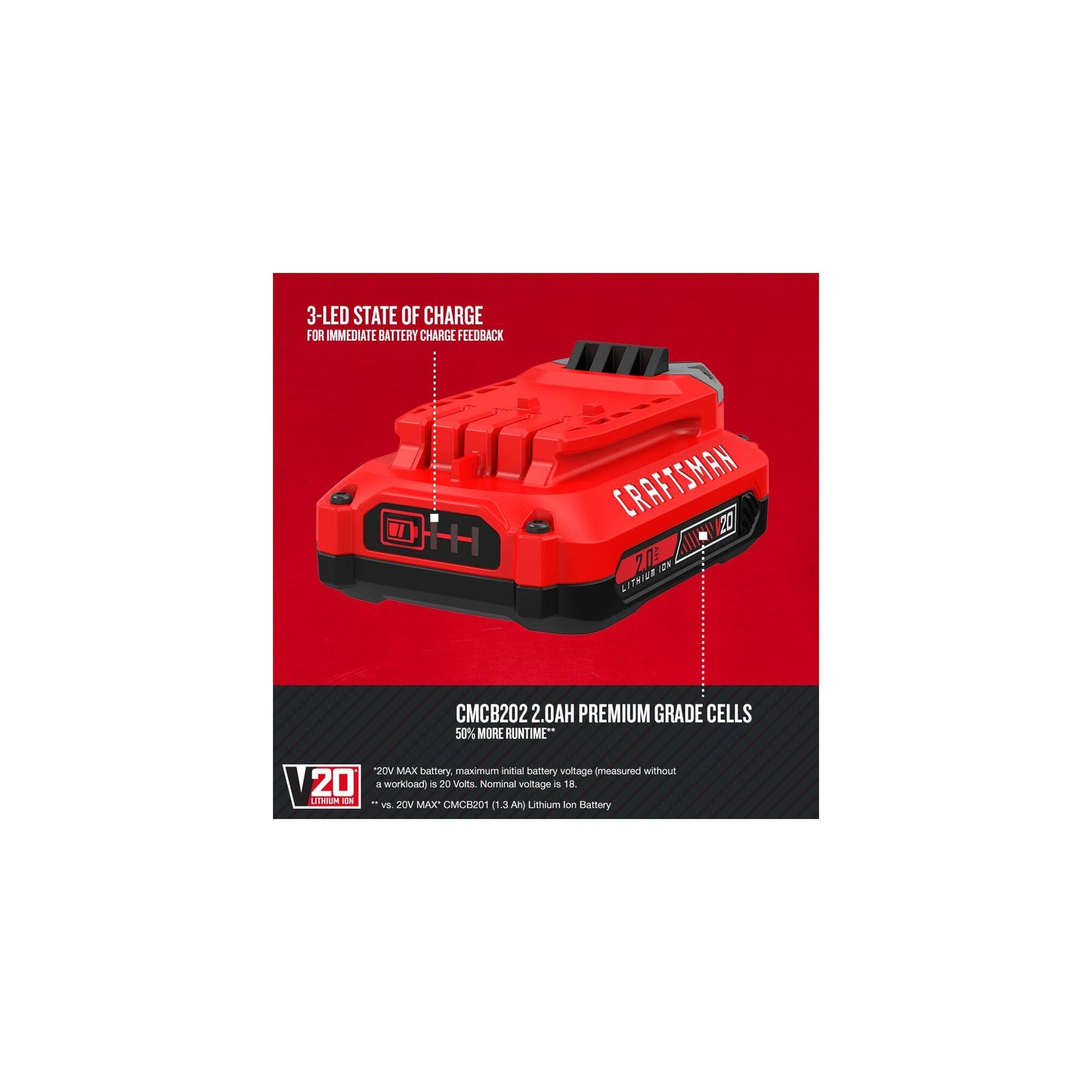 CRAFTSMAN V20 Battery, 2.0 Ah, Lithium Ion Battery (CMCB202)