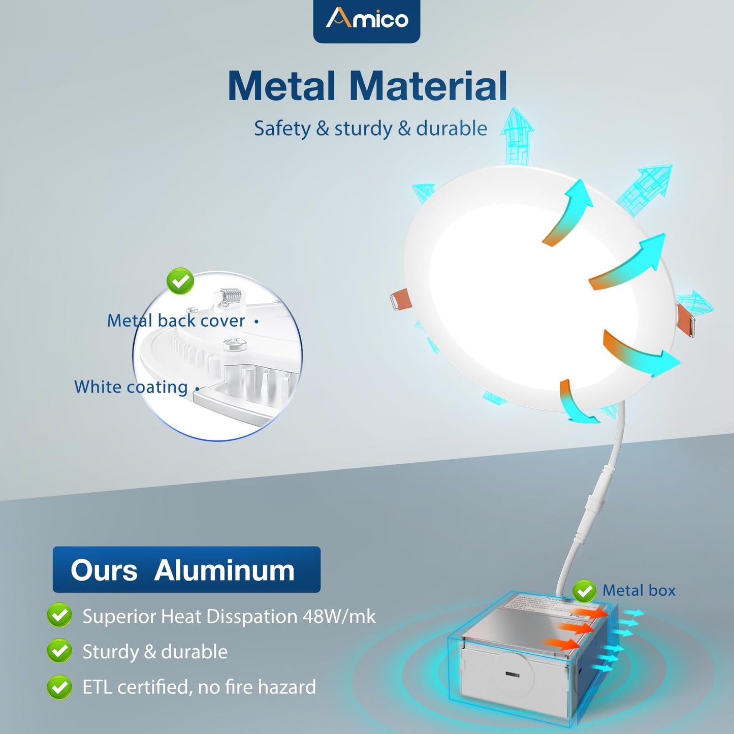 Amico 12-Pack 7" Ultra-Thin LED Canless Recessed Ceiling Lights, 5CCT Dimmable 15W=100W 1300LM, Junction Box, ETL & FCC Certified