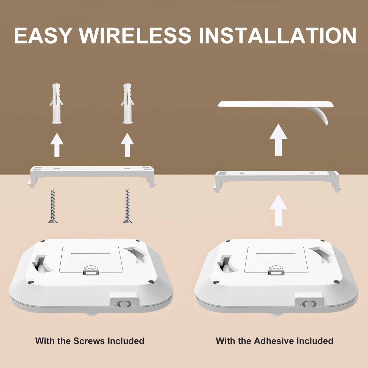 ANOTEK Motion Sensor Ceiling Light, 48 LED, 180LM 6000K, Battery Operated, Wireless, Motion Activated for Closet, Pantry, Shed – 2 Pack