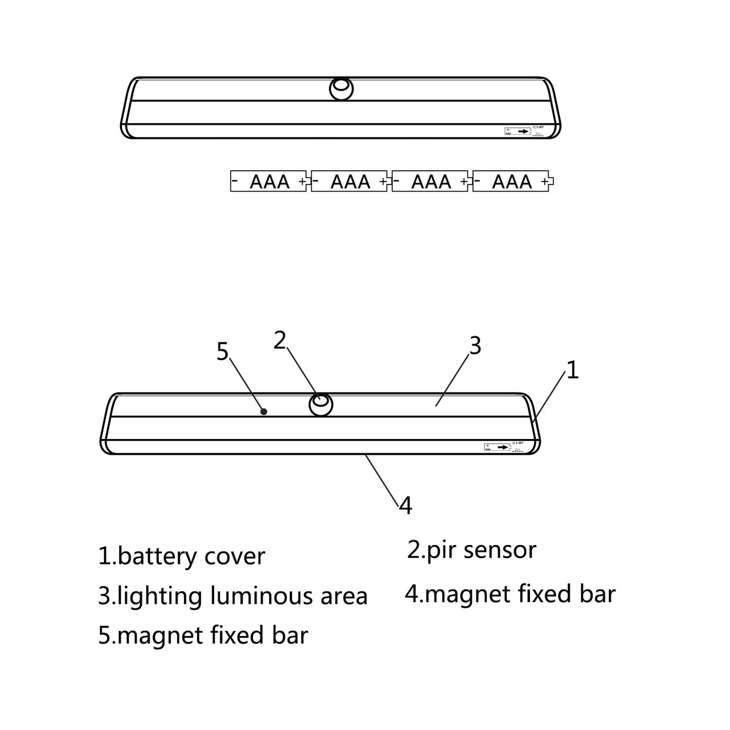 **Leadleds I-007 10-LED Wireless Motion Sensor Light, Battery Operated, Magnetic Strip, Auto On/Off for Closet, Stairs, Hallway**