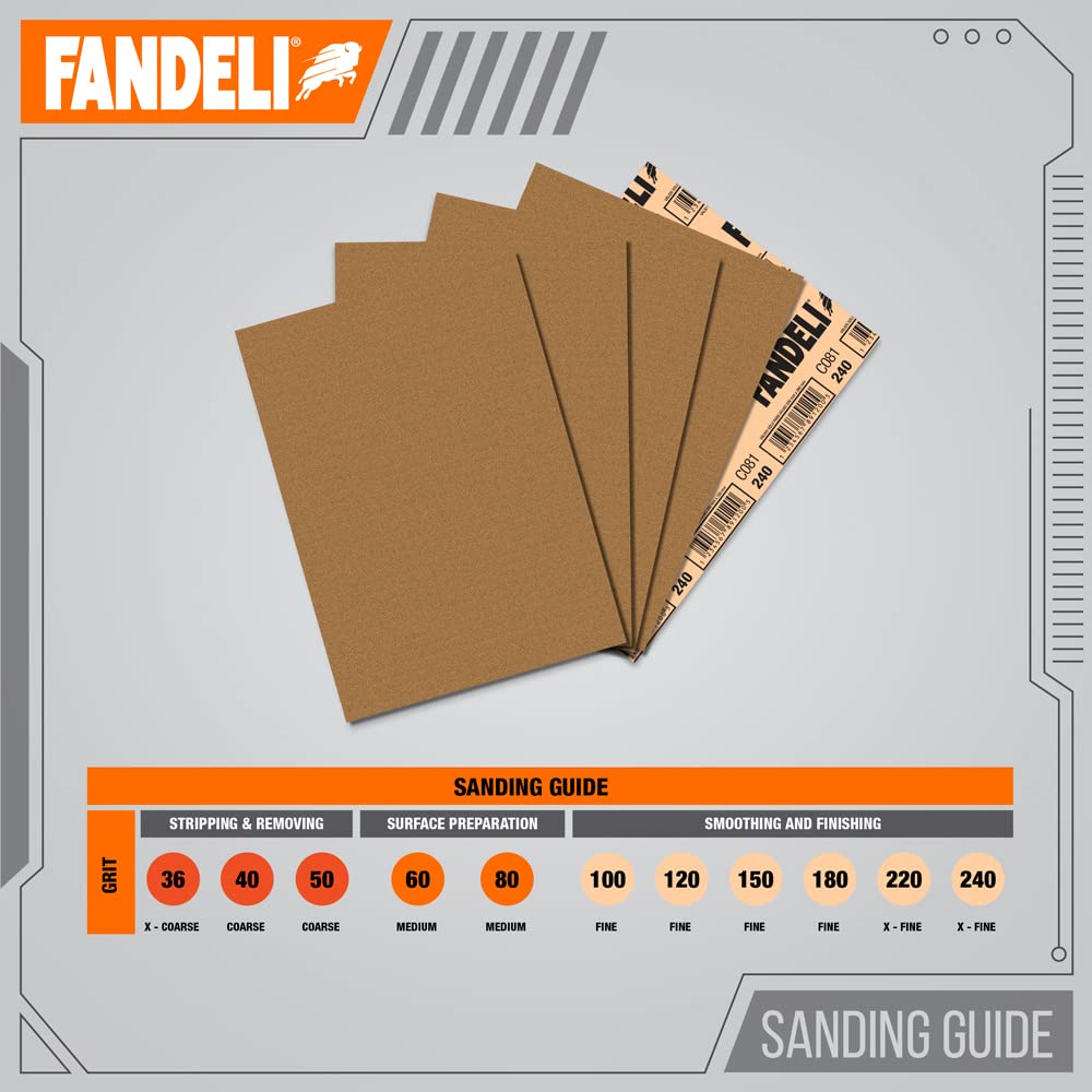 Fandeli Multi-Purpose Sanding Paper, 25 Sheets 9"x11", Assorted Grits 80/120/220, Ideal for Wood & Metal, Hand or Orbital Sanding