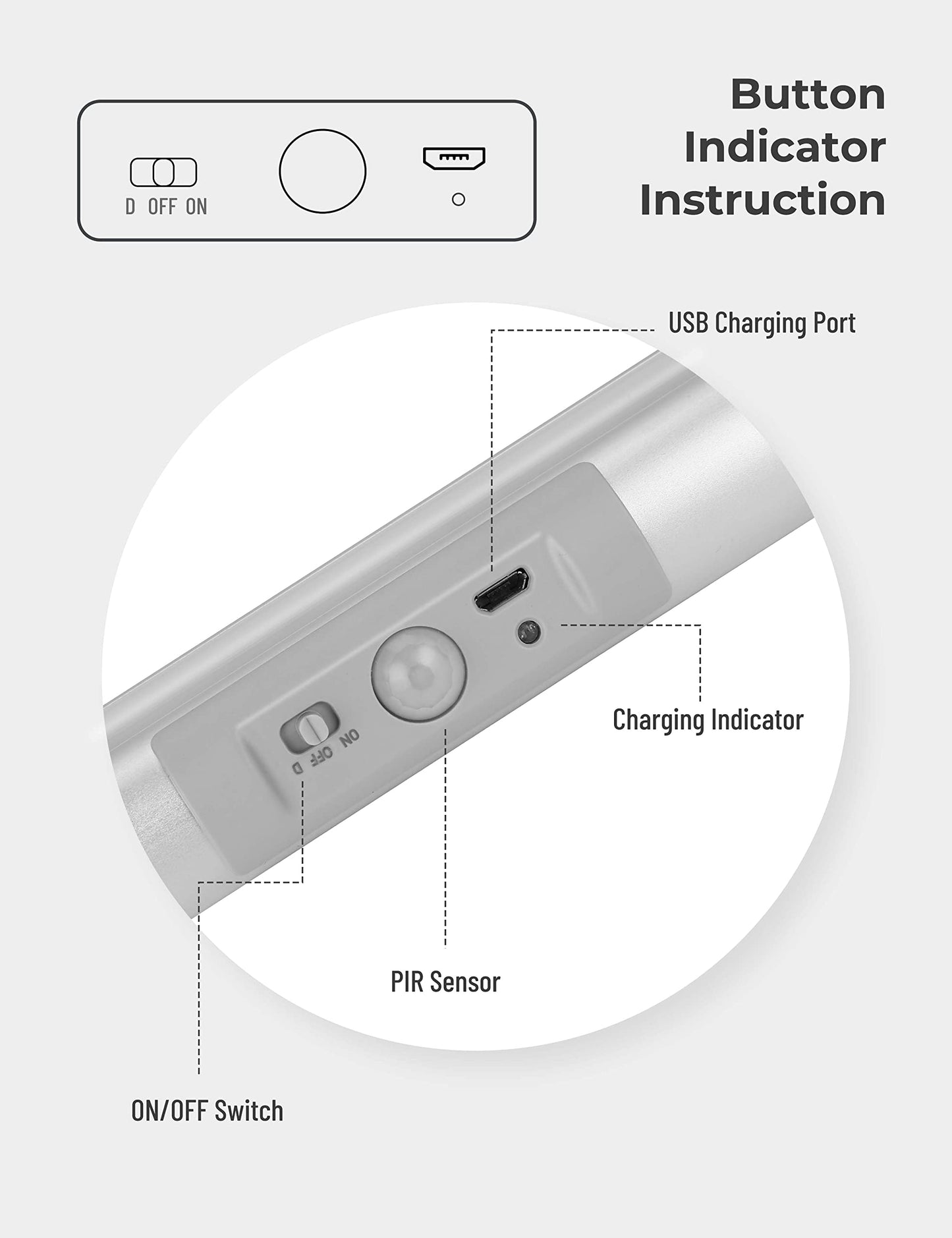 Joyzy 2-Pack Motion Sensor Closet Lights, Eye Protection LED, Battery & Rechargeable, Wireless for Wardrobe, Pantry, Cabinet Lighting