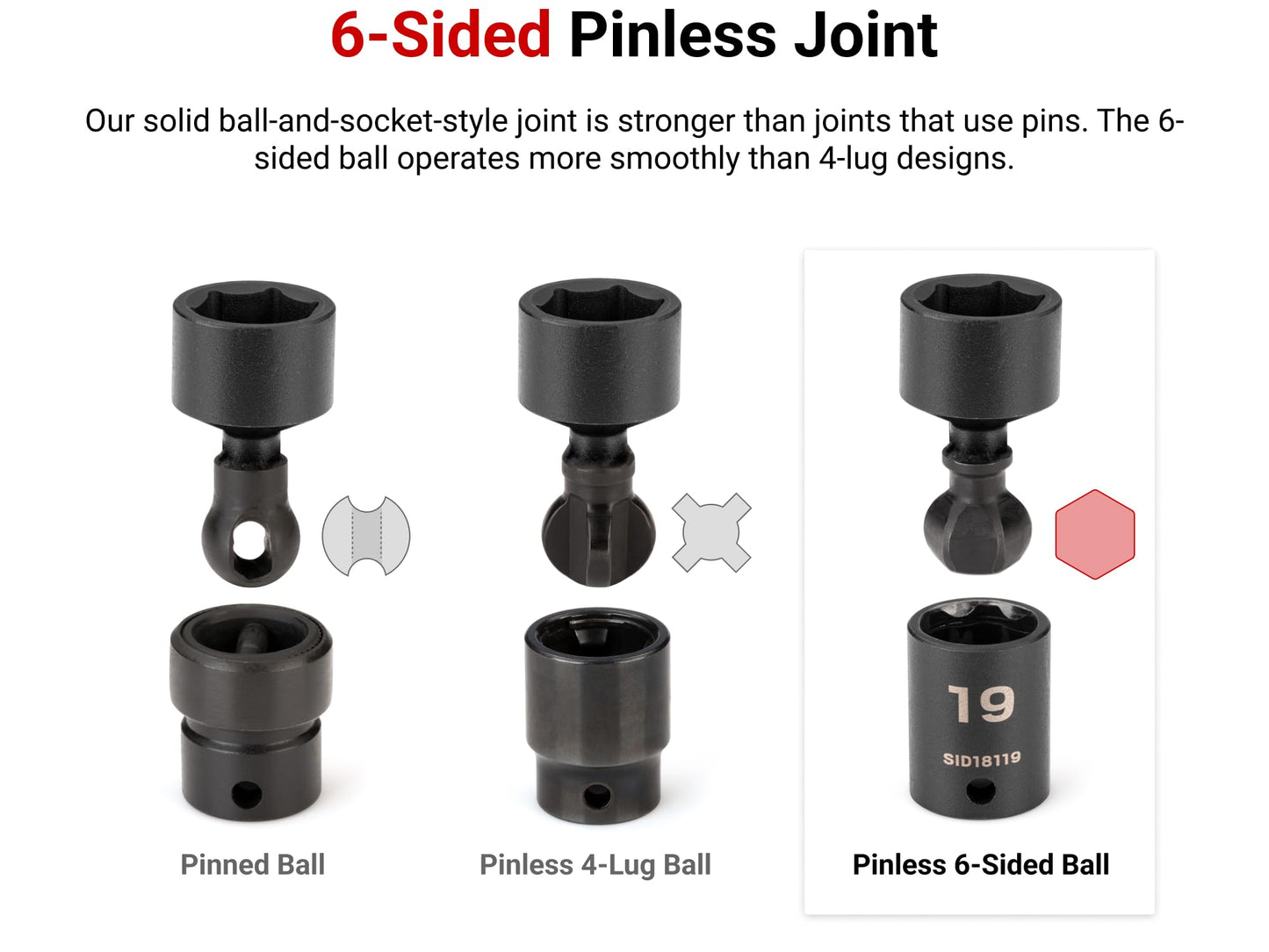 TEKTON 3/8 Inch Drive x 15 mm Shallow 6-Point Universal Joint Impact Socket | SID18115