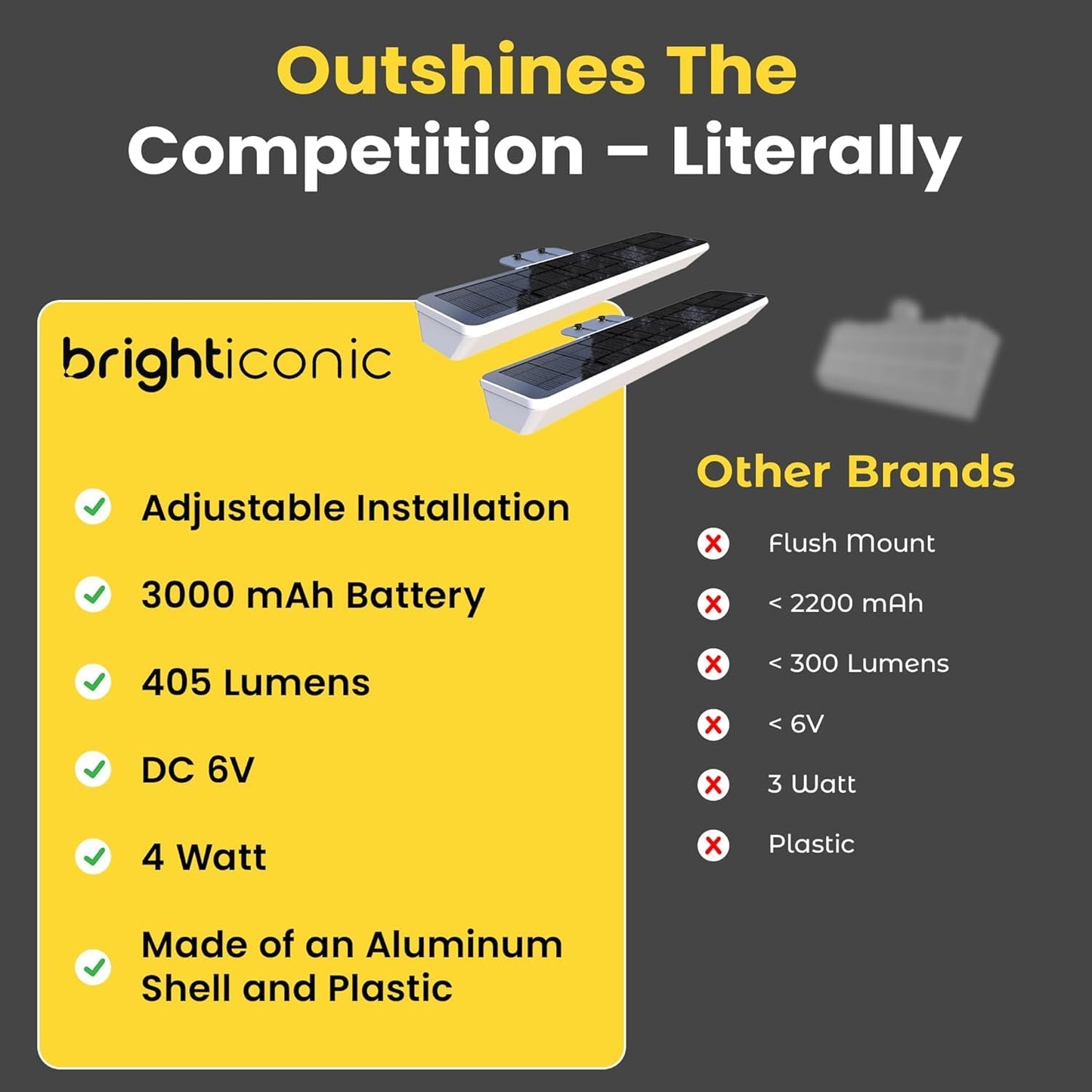 Brighticonics 2pck Solar Address Sign Light – IP65 Waterproof LED Lighted House Numbers – Easy Install, Auto Dusk-Dawn ON/Off, Outdoor Solar Address Signs for Yard, Homes, Business - Cold White 6000K