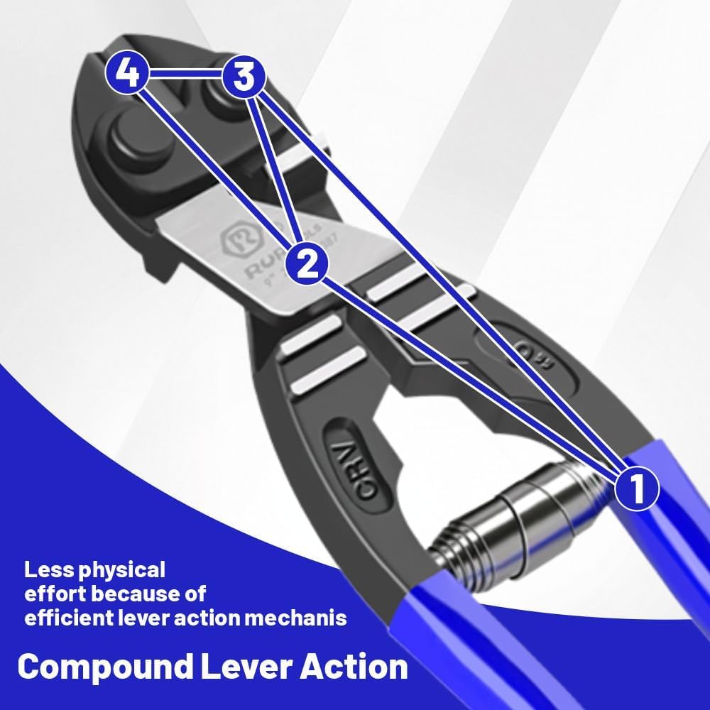 9-Inch Mini Bolt Cutters Heavy Duty – CR-V Steel, Spring-Loaded, Soft Grip Lock Cutter for Wires, Chains, Screws & Hardware