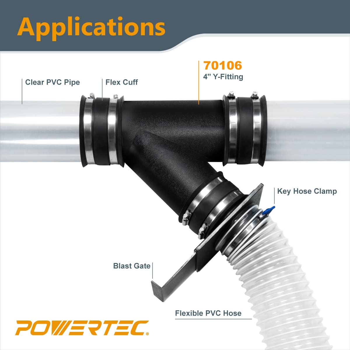 POWERTEC 4 Inch Y Fitting for 4" Dust Collection Hose, 4 Inch Dust Collection Hose Connector Fittings for Dust Collection System, 1 pack (70106)