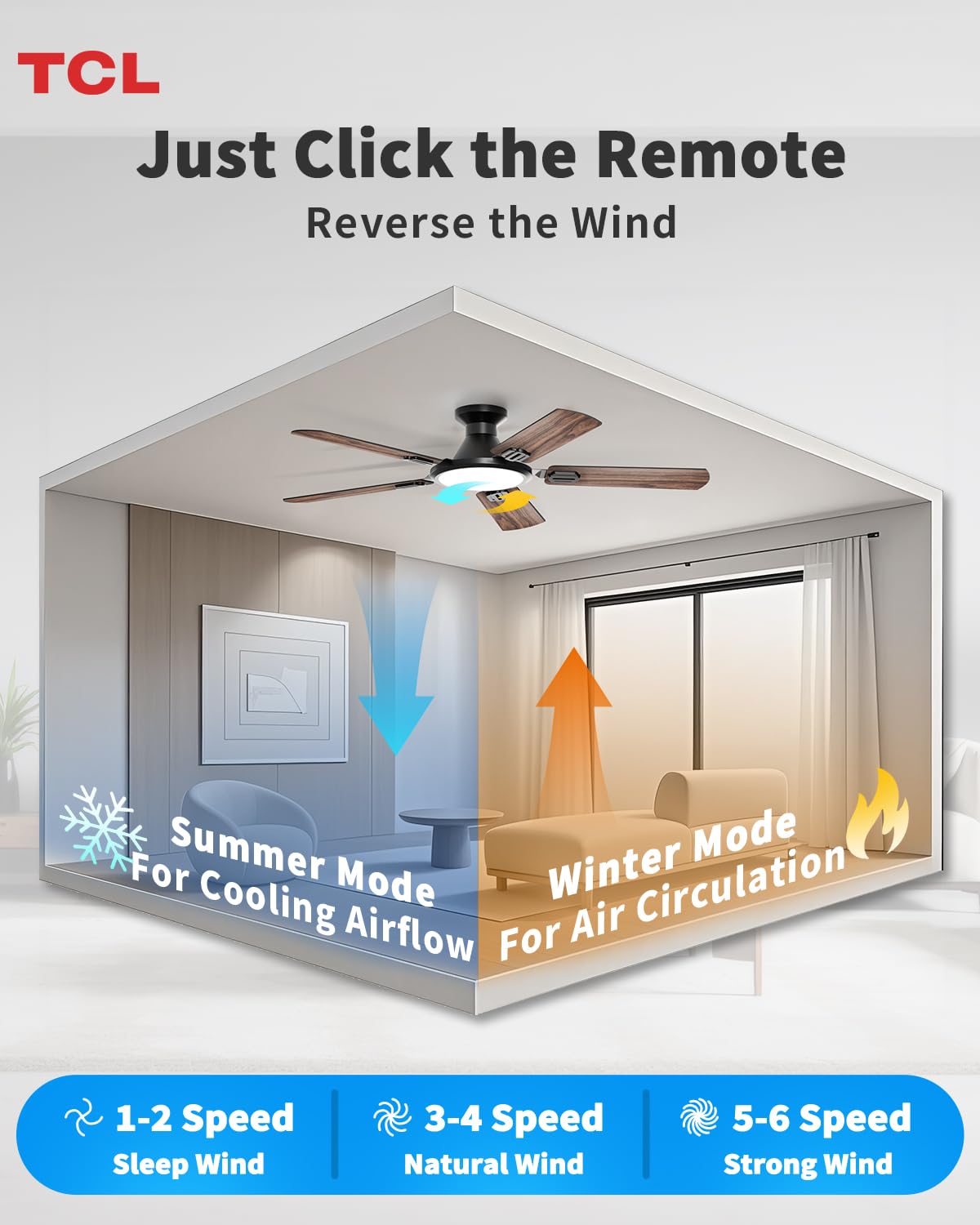 TCL 52" Low Profile Ceiling Fan with Light, Matte Black Flush Mount, Quiet DC Reversible Motor, 6-Speed Remote, Dimmable 3CCT LED