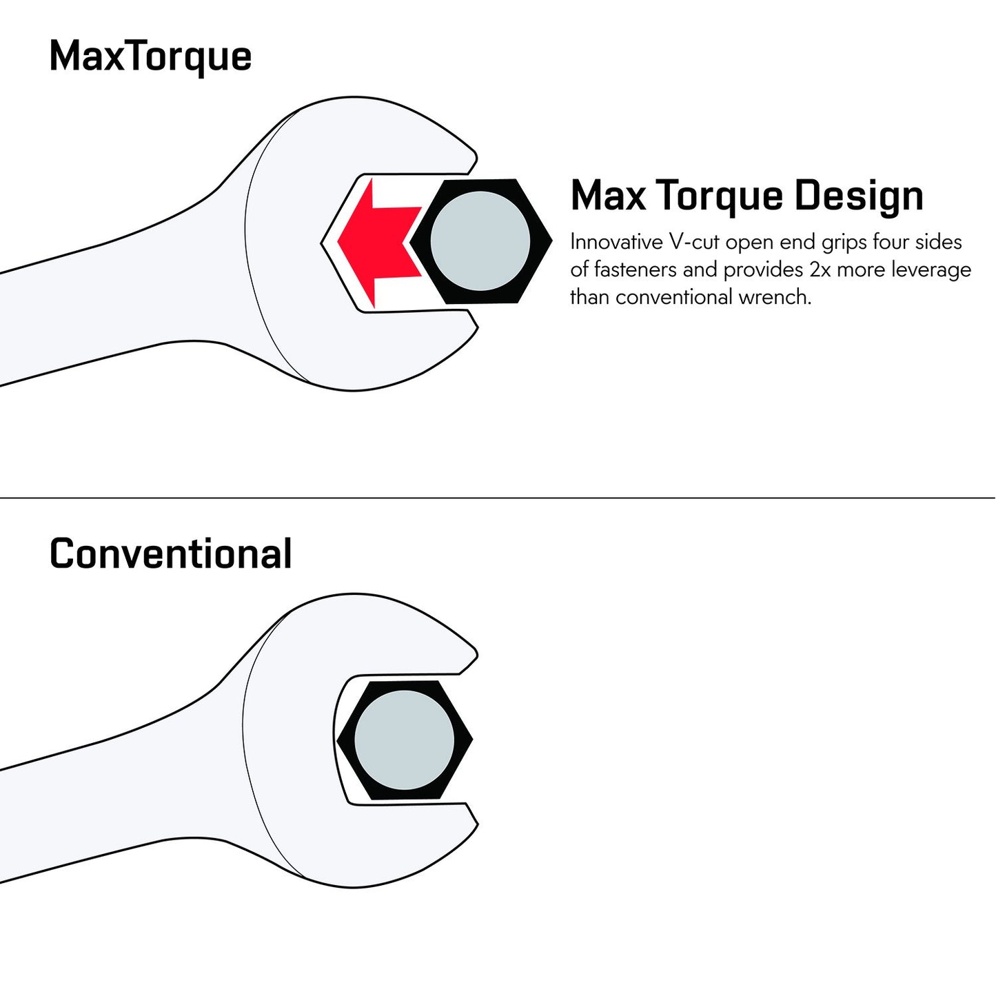 Max Torque 10-Piece Metric Combination Wrench Set, Chrome Vanadium Steel, Long Pattern, 6–19mm with Storage Rack Organizer