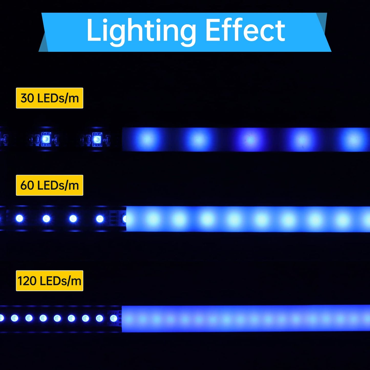 Muzata 6Pack 3.3FT/1M LED Channel Aluminum U Shape Silver LED Strip Diffuser Channel with Milky White Cover Easy Installation U1SW WW 1M