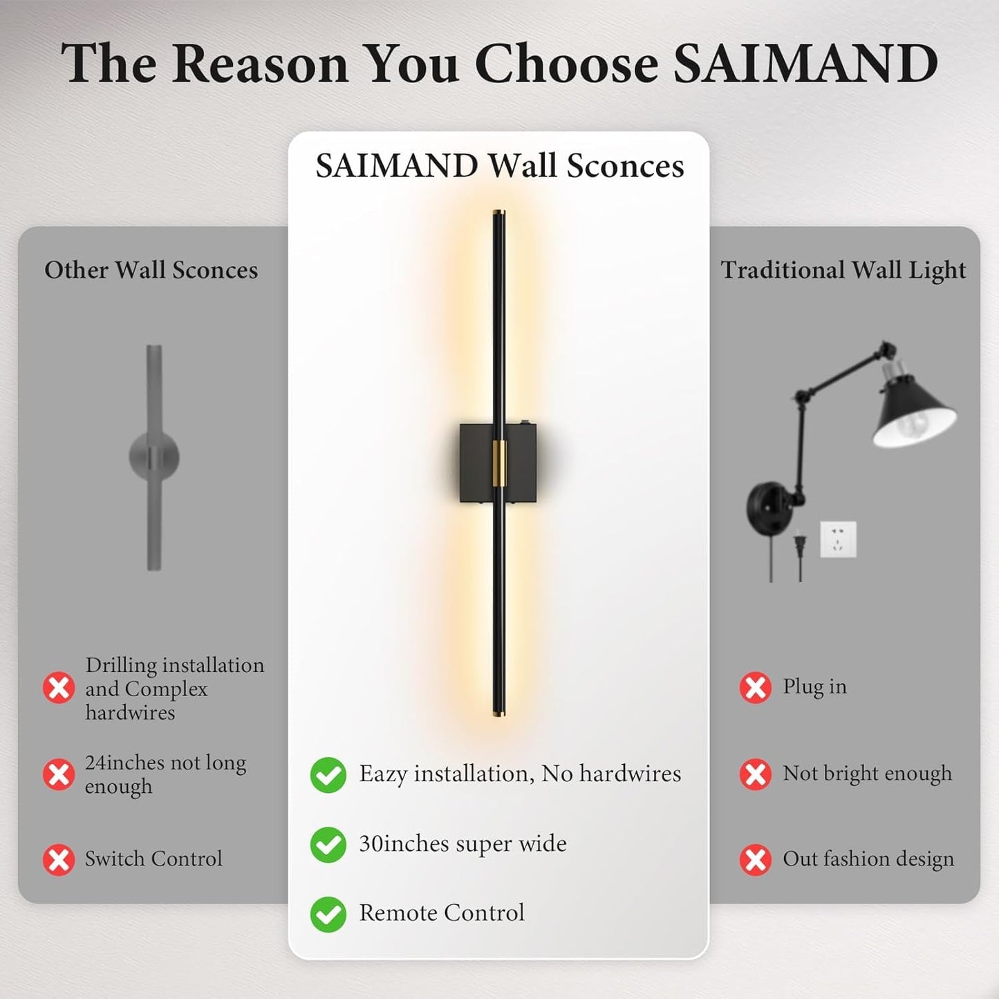 SAIMAND Wall Sconces Set of 2, Battery & USB Rechargeable LED, Dimmable with Remote, 360° Rotatable 30in Black for Living Room/Bedroom