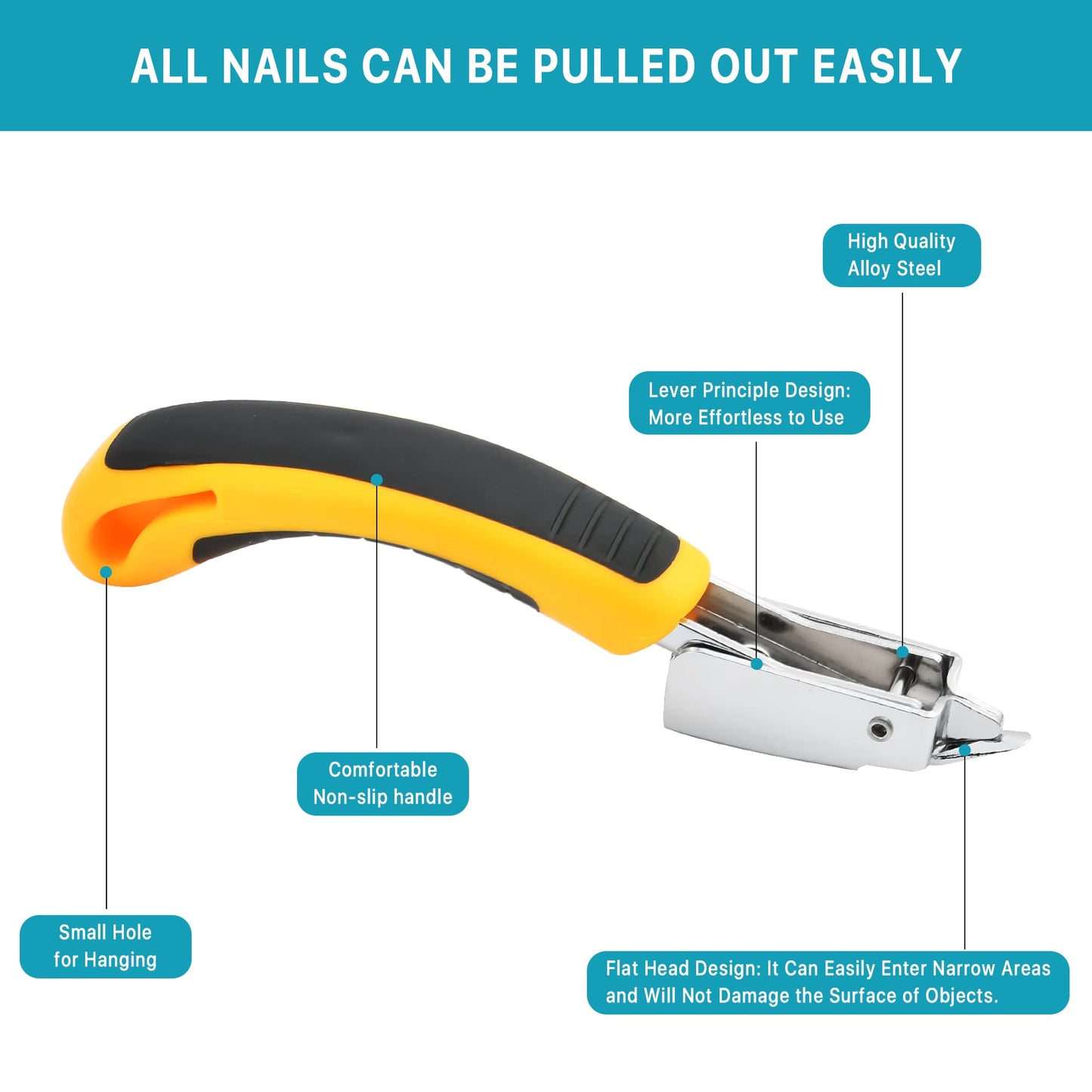 Aemygo 8-Piece Upholstery & Construction Staple Remover Set – Tack, Nail & Carpet Puller for Furniture, Floors, Frames, Cartons