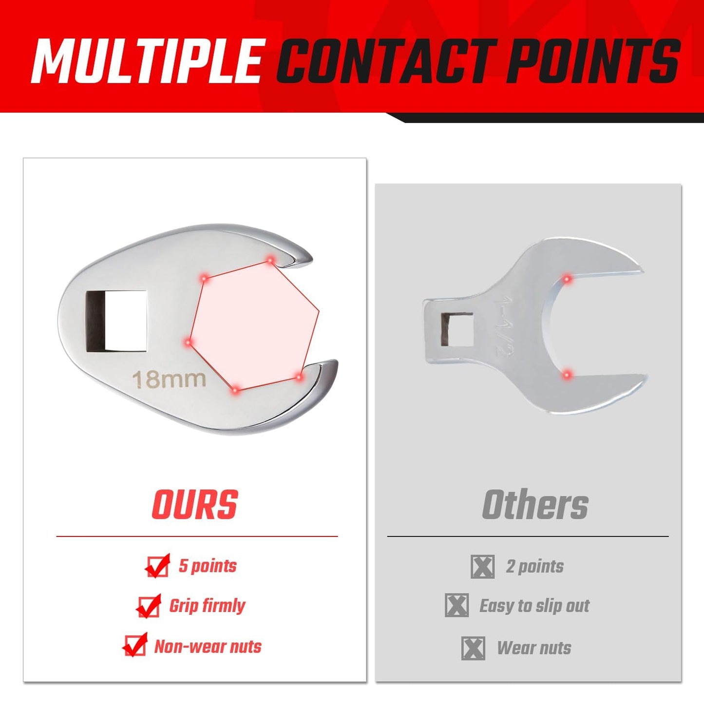 AKM 18-Piece 3/8" Drive Crowfoot Wrench Set, Cr-V Flare Nut Wrenches 6-Point SAE 3/8"-7/8" & Metric 10-22mm with Organizer Box
