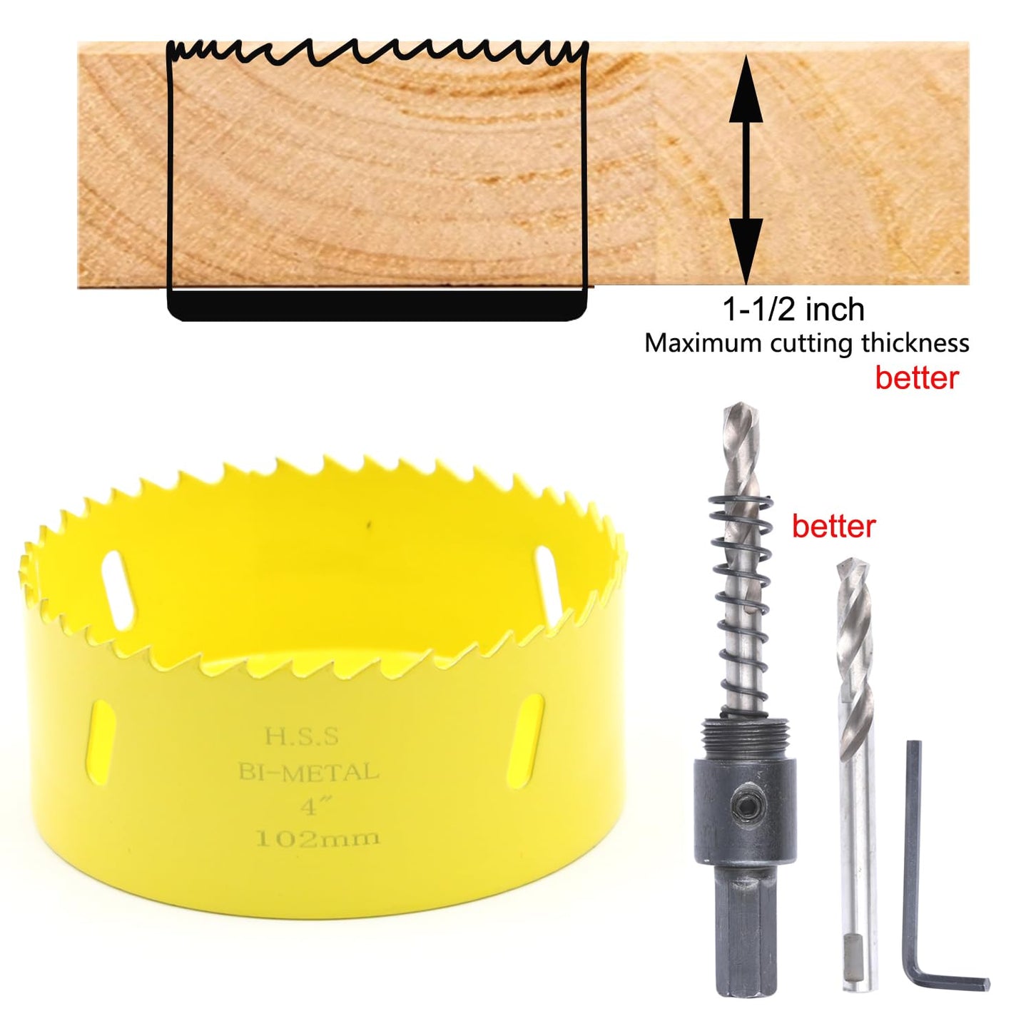 JIECHENG 4" Bi-Metal Hole Saw with Arbor Mandrel – Deep Cutting for Wood, Drywall, Plywood, Metal, Aluminum, Brass, Copper, Zinc, Tin