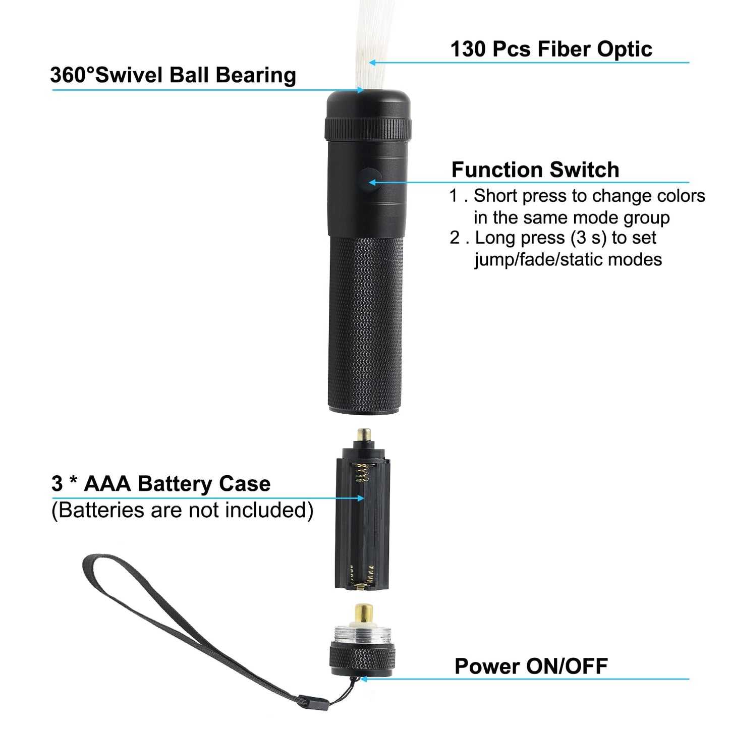 LQMEILI 6ft LED Fiber Optic Whip Lights, 12 Colors, 36 Modes, 360° Swivel Pixel Space Whip for Raves, Dance, Festivals & Parties