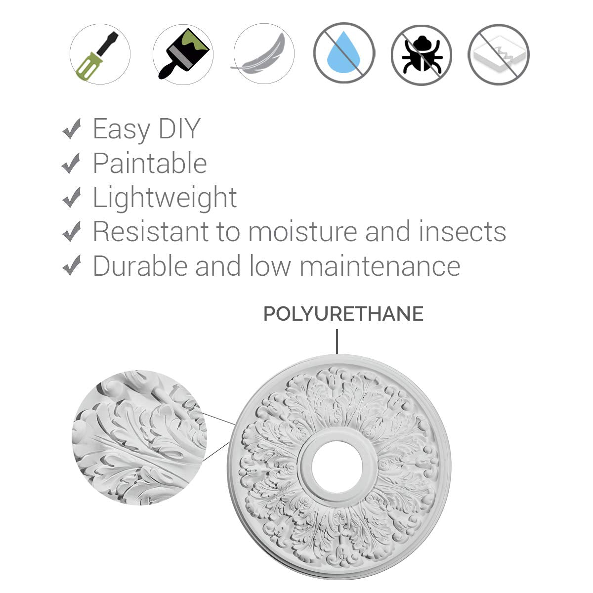 11 7/8"OD x 3 5/8"ID x 7/8"P Helene Ceiling Medallion (Fits Canopies up to 5 1/4")