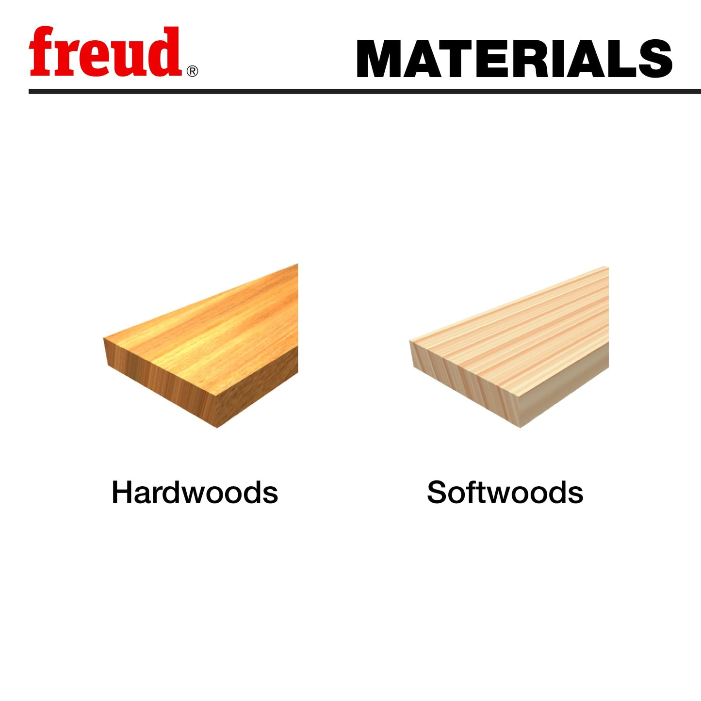 Freud FI102: 4" 8-Tooth Replacement Blade for JS100, JS102 or Similar Biscuit Joiner