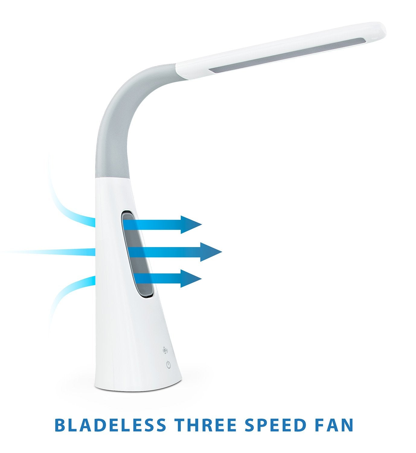 Turcom LED Desk Lamp with Fan, Cool Breeze Lamp with Bladeless Fan with Adjustable Neck, 3 Speeds and 5 Brightness Levels, White