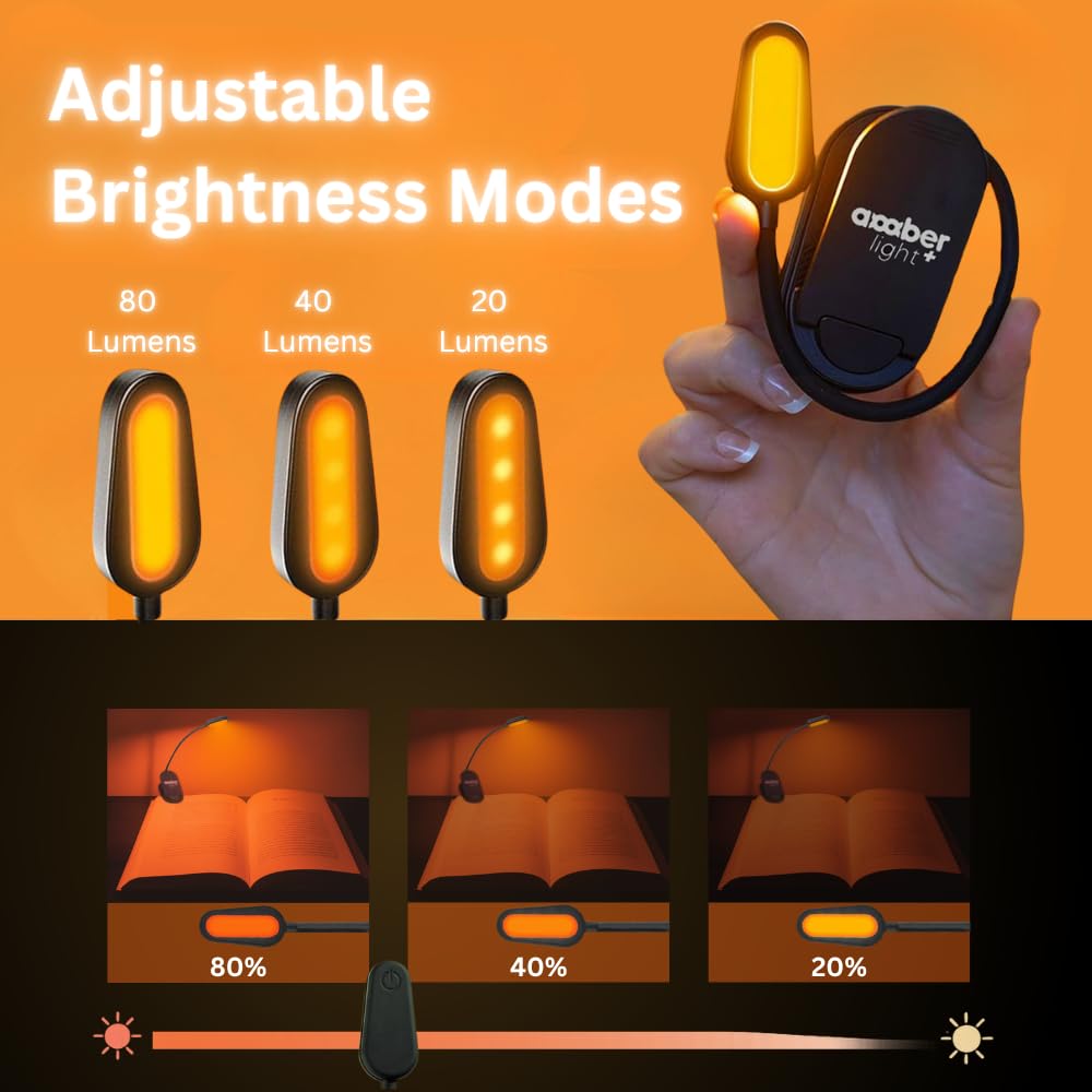 Amber Light Book Light - Rechargeable, Blue Light Blocking, 1600K Warm Night Reading Lamp, Giftable for Kindle & Bedtime Reading