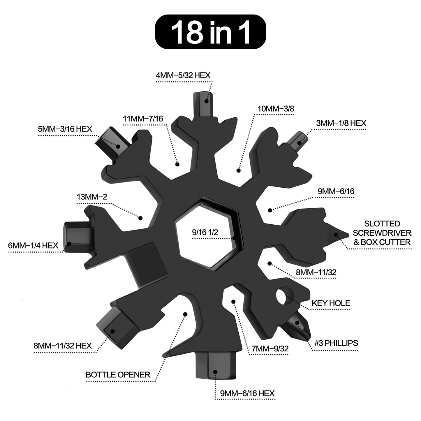 Stocking Stuffers for Men Dad – 2 Pack 18-in-1 Snowflake Multi Tool, Portable Keychain Wrench, Screwdriver & Bottle Opener for Camping & Outdoors