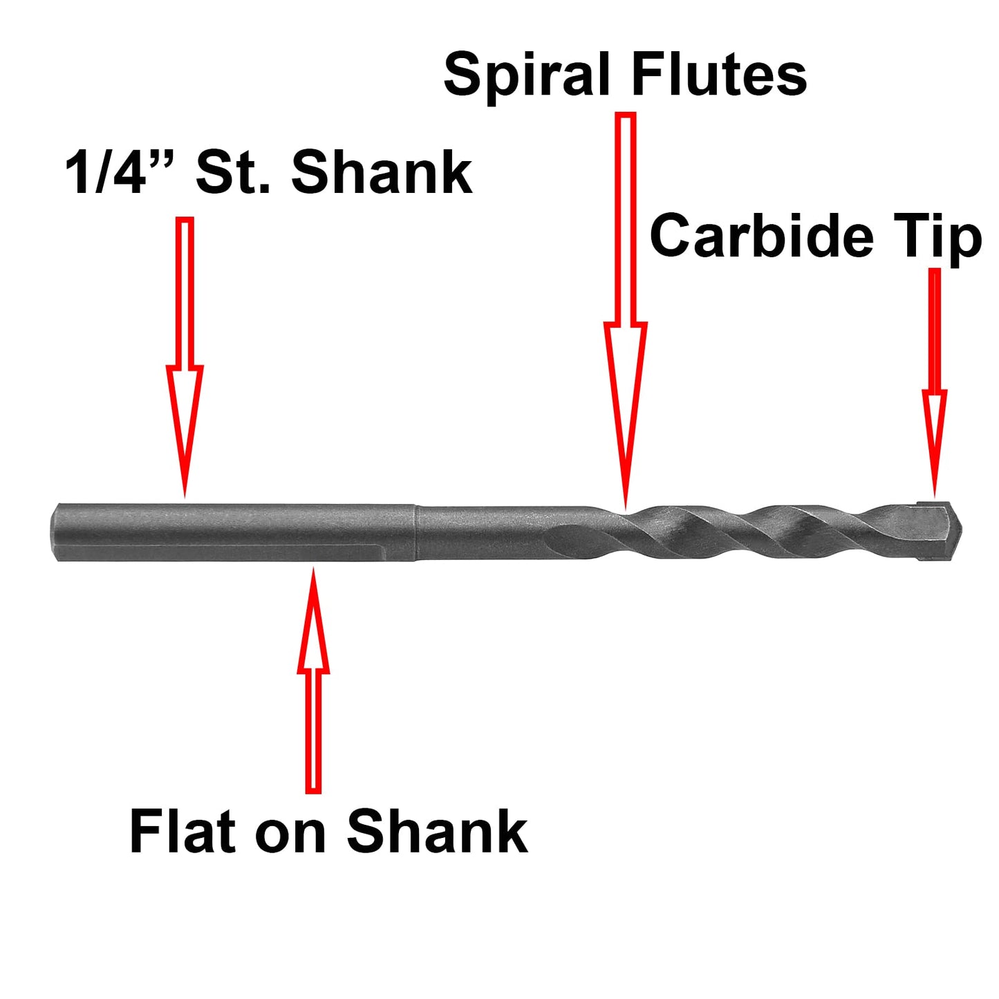 MaxTool 2PCs 1/4" x 3-3/4" Carbide Tipped Pilot Drill Bits for All holesaw arbors to Cut Asphalt Brick Concrete Marble Tile etc; BA00S16R14P2