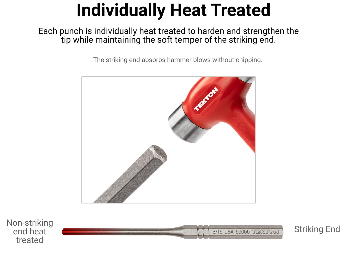 TEKTON Roll Pin Punch Set, 8-Piece (1/16-1/4 in.) | PNC93001 | Made in USA