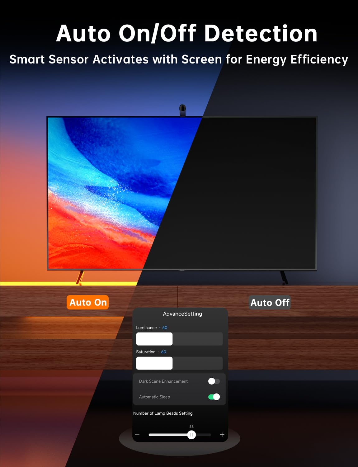 FFJ 14.7ft TV LED Backlight with Sensor, Cuttable RGB Strip for 55-65" TV & PC, App Controlled, Music & Game Sync Color-Changing Lights