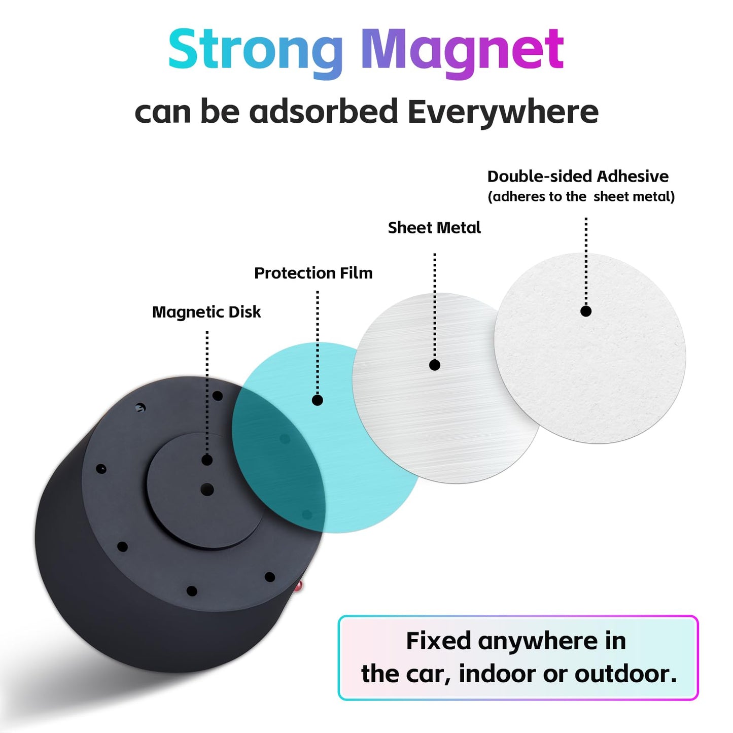 Car Disco Ball Sound Activated LED Lights – Mini Multicolor DJ Disco Light with Music Sync for Car & Room Decor