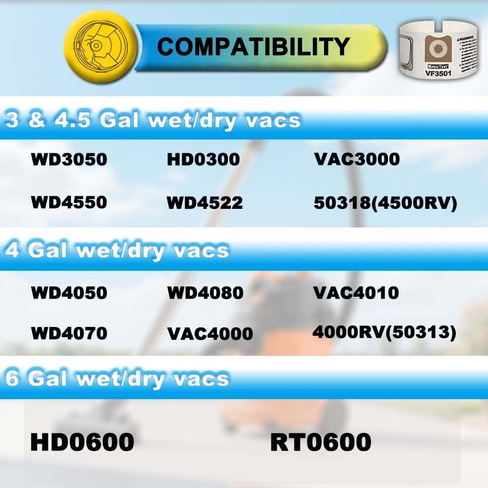 SpaceTent 6 Pack VF3501 Replacement Bags, compatible with Ridgid 3, 4 and 4.5 Gallon Shop Vac, Rigid Size C Vacuum Bags, 23738, WS32045F