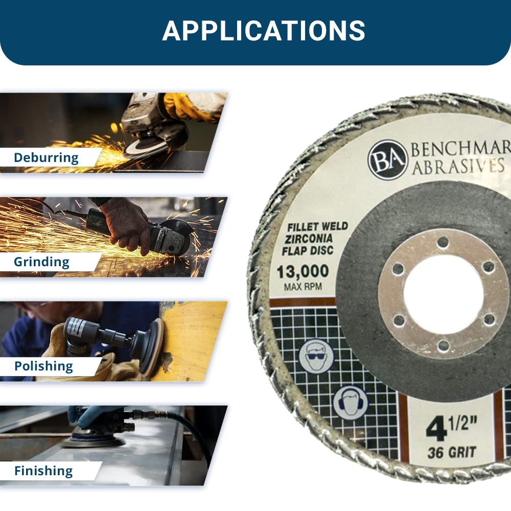 Benchmark Abrasives 4.5" Zirconia Curved Flap Discs, 36 Grit, 5 Pack – Weld Grinding, Deburring & Finishing Irregular Surfaces