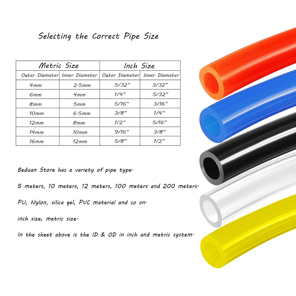 Beduan 8mm x 5mm Black Pneumatic Tubing Pipe PU Polyurethane Air Compressor Tubing Hose Pipe Line Fluid Transfer 39.4ft 12 Meter