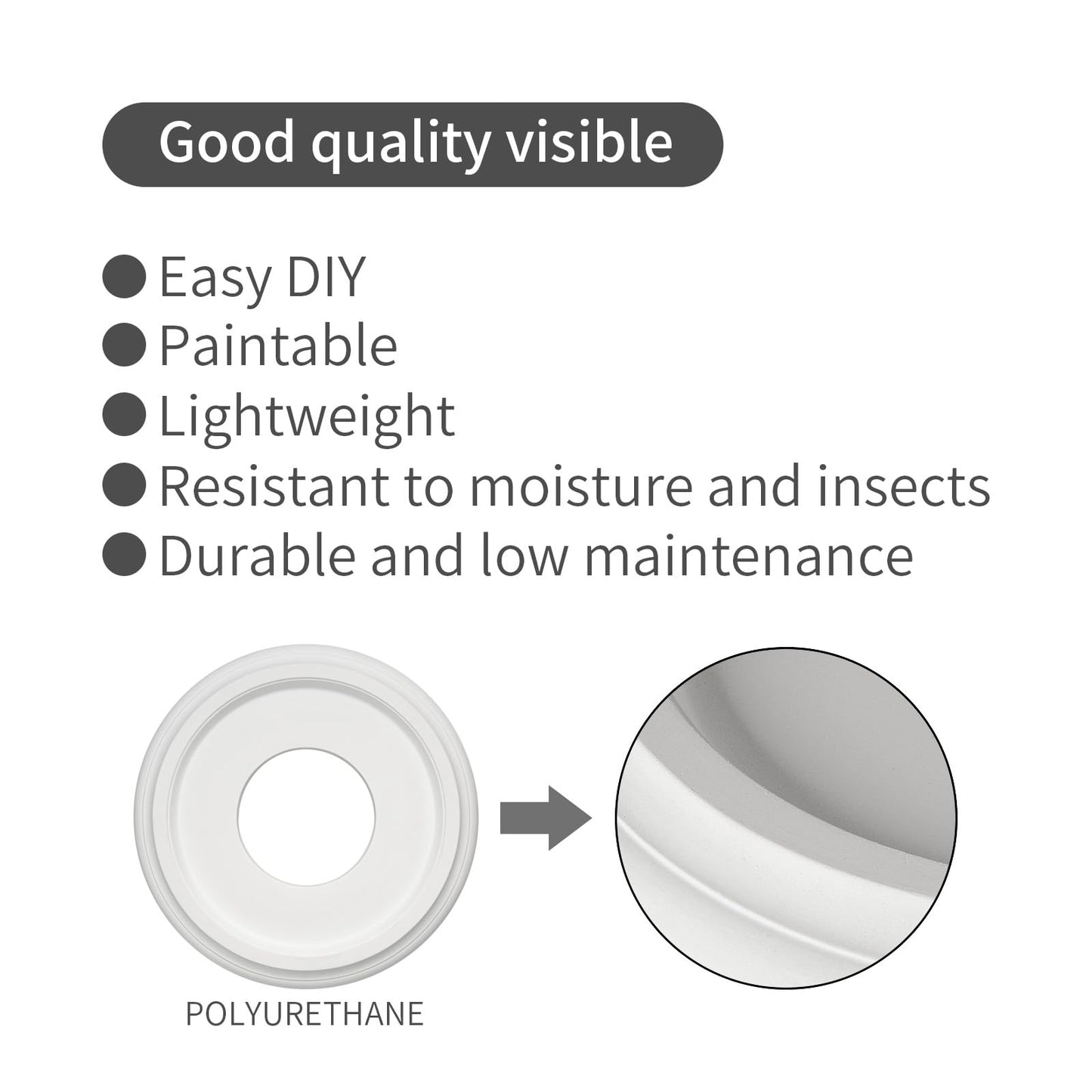 EIFHYT 2 Pack Molded PU Ceiling Medallion for Light Fixtures and Pendants 10" OD x 4" ID x 1 "P (Fits Canopies up to 7-1/4") White