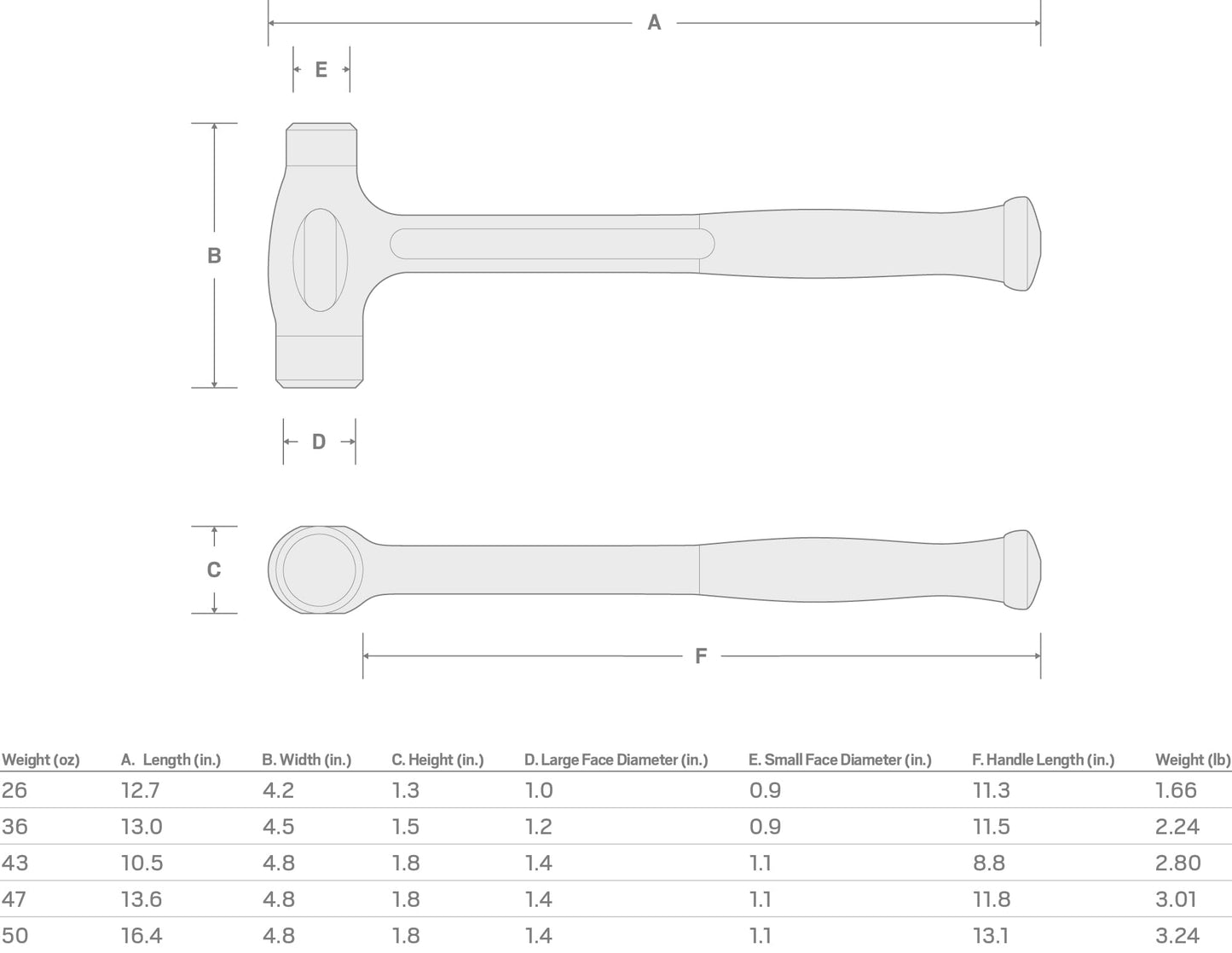 TEKTON 26 oz. Flat Steel Face Dead Blow Hammer | HDB40026 | Made in USA