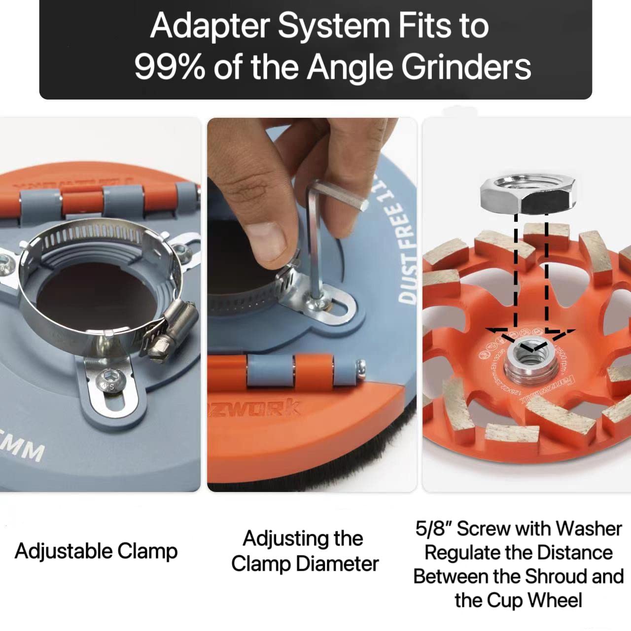 Wohenhao Angle Grinder Dust Shroud 4.5-5" + 2 Diamond Grinding Cup Wheels 5" + Replacement Brush, Universal Surface Grinding Kit