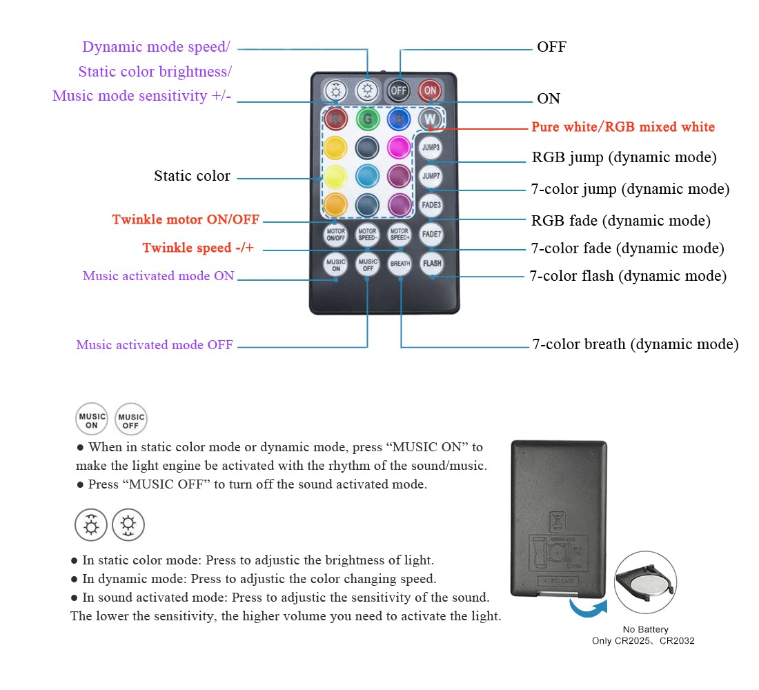 AKEPO 16W RGBW Fiber Optic Star Lights Kit, 550pcs 13.1ft, Music Sync, App & Remote, Car/Home Headliner