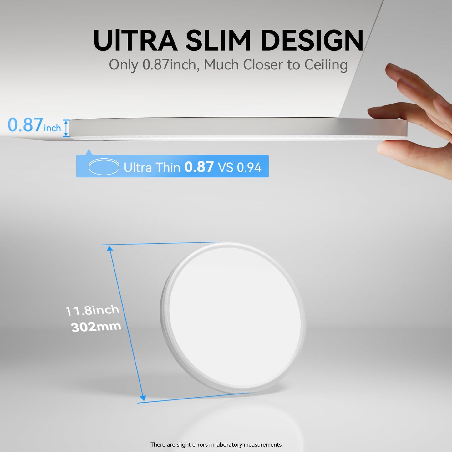 WKONCLDY 6-Pack 12" 3200lm LED Flush Mount Ceiling Light, Super Slim 5000K Daylight for Bedroom, Living Room, Dining, Garage & Office