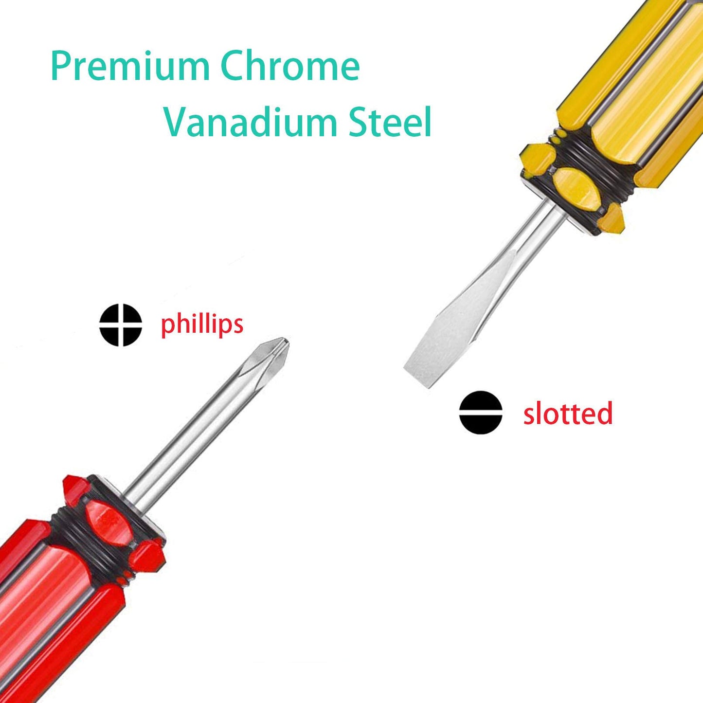 Buspoll Short Screwdriver Set: Two-Color Small Handle Stubby Screwdriver - Phillips & Flat Head