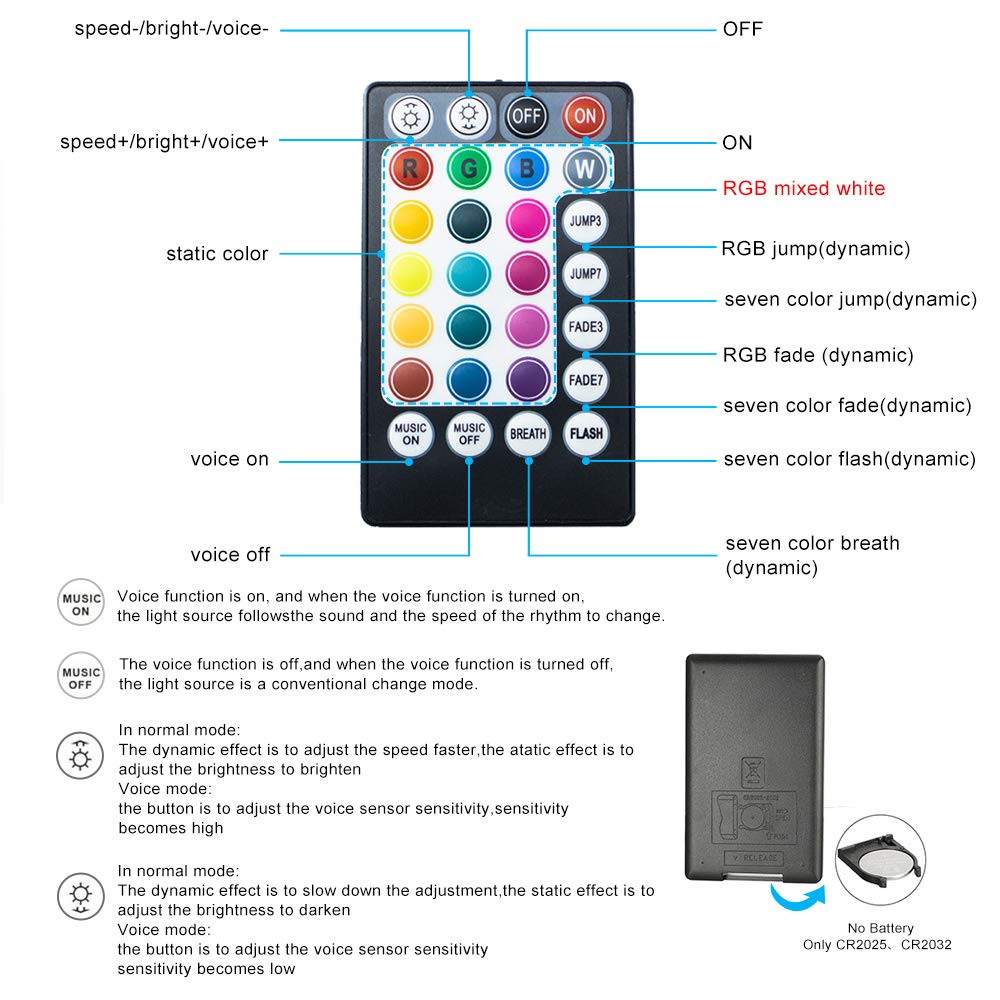 AMKI 6W RGBW Fiber Optic Curtain Light, Bluetooth Waterfall LED for Kids, Sensory Room, Home Decor, 200 Strands, 6.5ft/2m