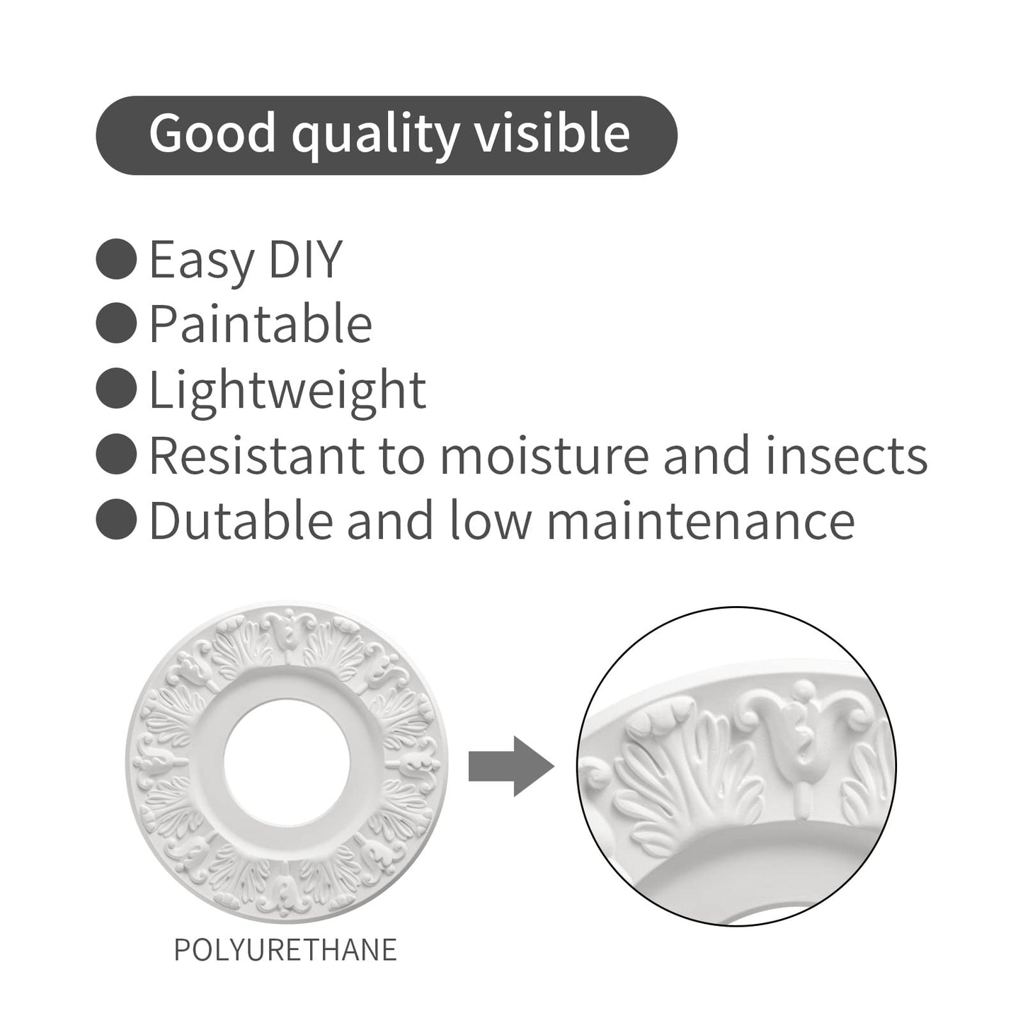 ELFCAB 2 Pcs Vintage Carved Flower Ceiling Medallion for Light Fixtures and Ceiling Fans (10-1/8"OD X 4"ID White)