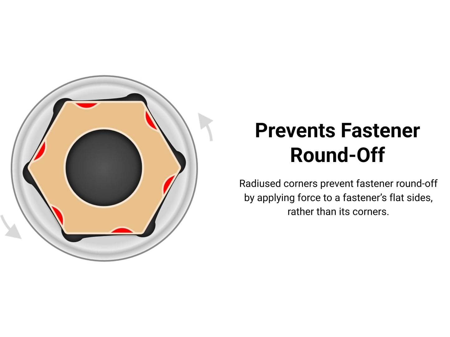 TEKTON 1/4 Inch Drive x 4.5 mm Deep 6-Point Socket | SHD03103