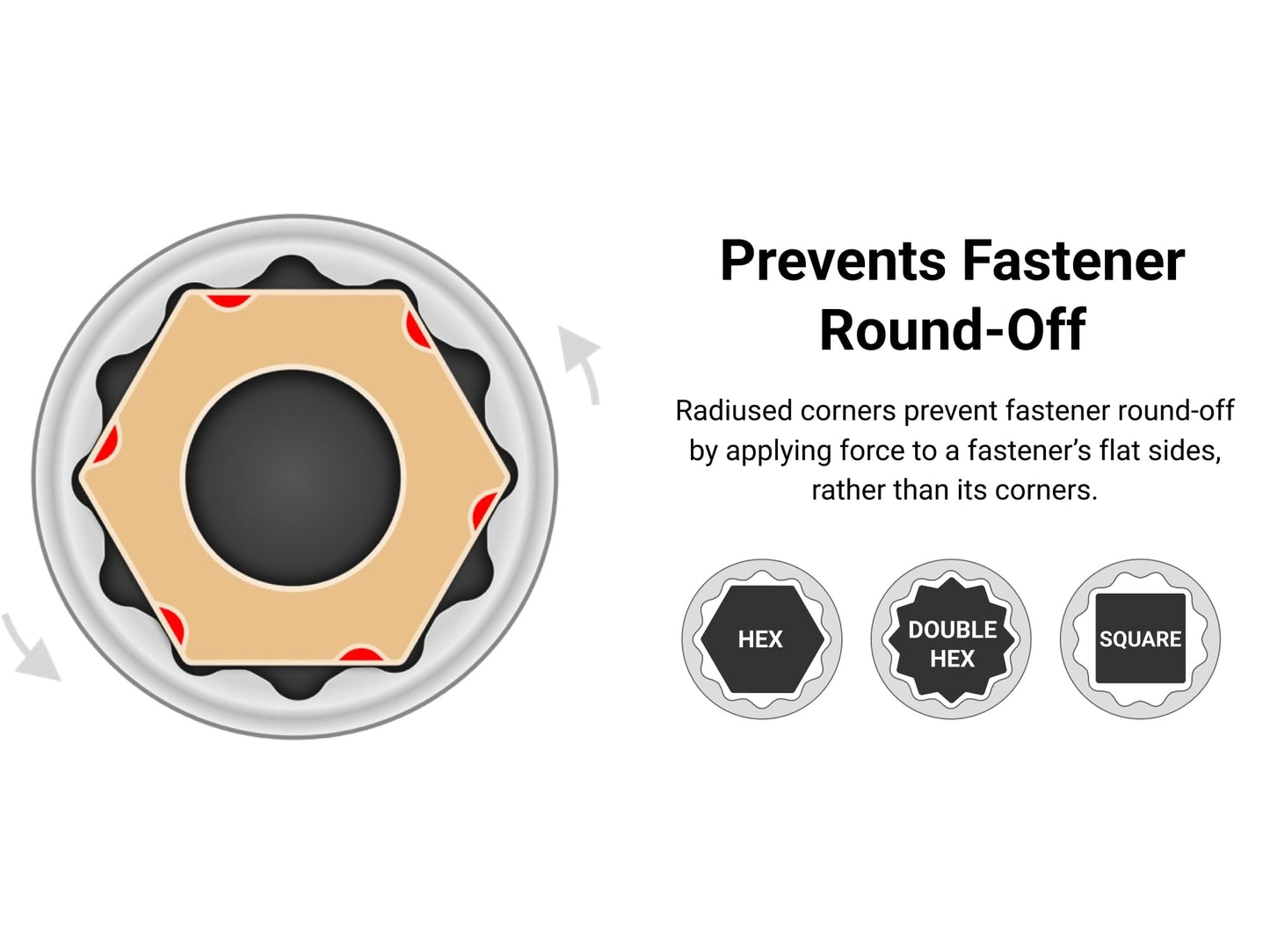 TEKTON 3/8 Inch Drive x 15/16 Inch Shallow 12-Point Socket | SHD12224
